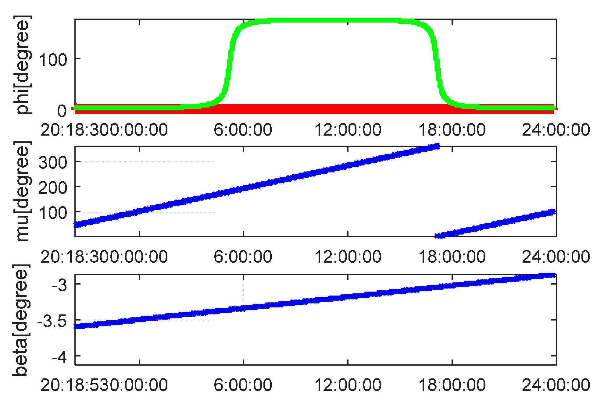 Remotesensing 10 00094 g009