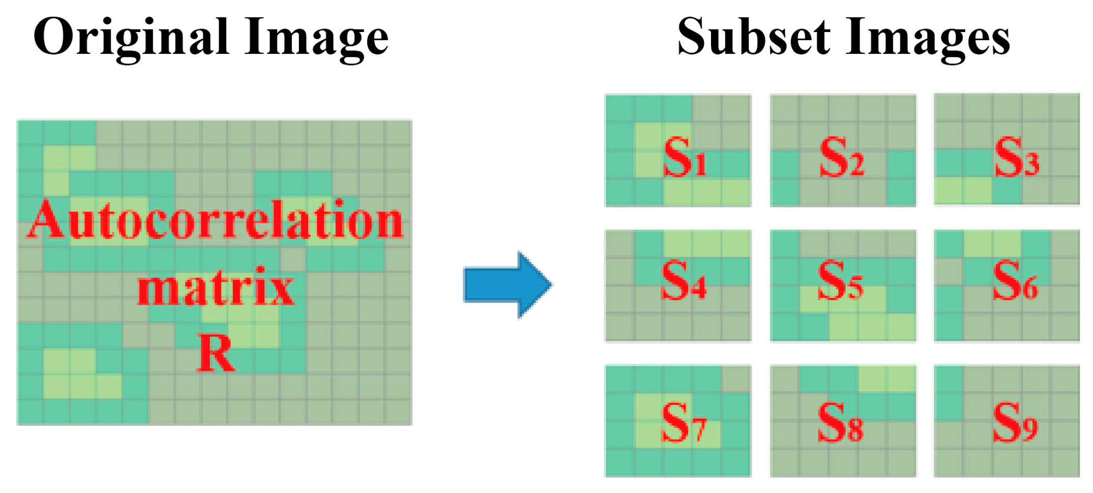Remotesensing 10 00096 g001 550