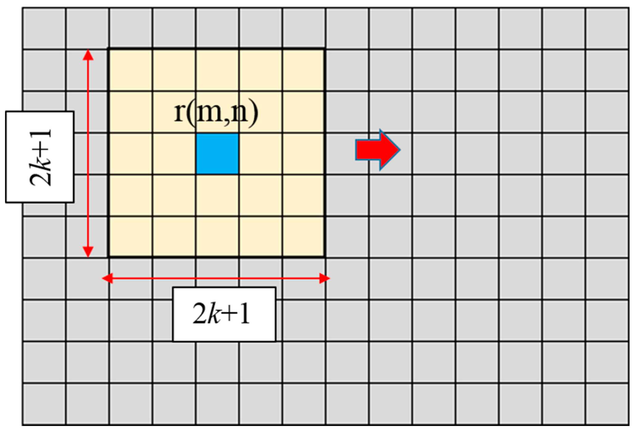 Remotesensing 10 00096 g004 550