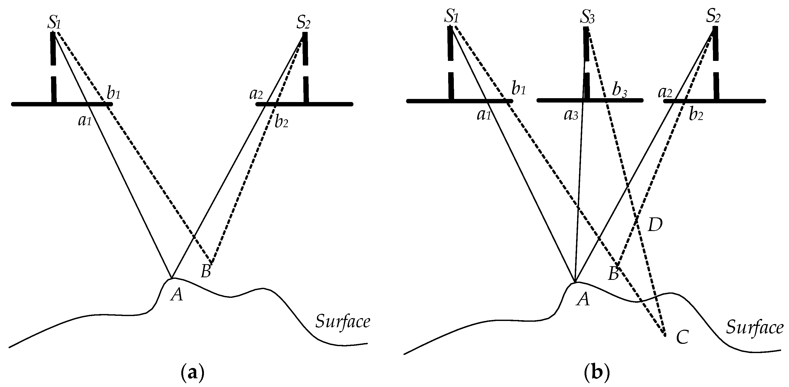 Remotesensing 10 00098 g001