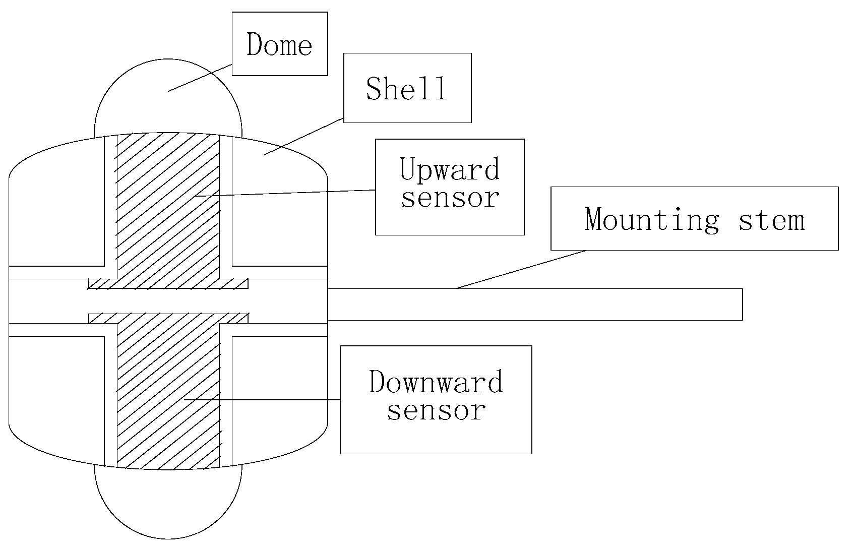 Remotesensing 10 00101 g001