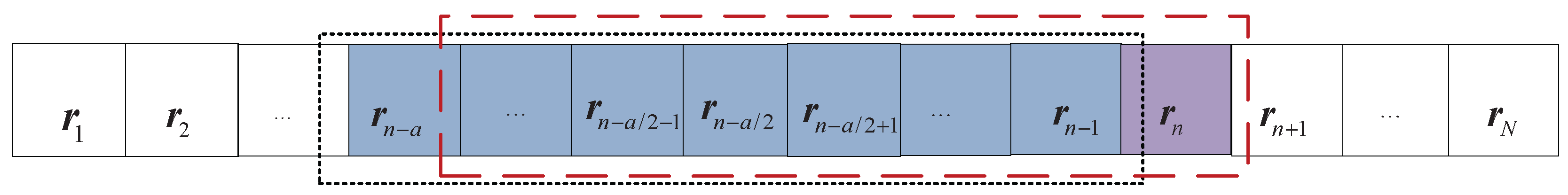 Remotesensing 10 00103 g002