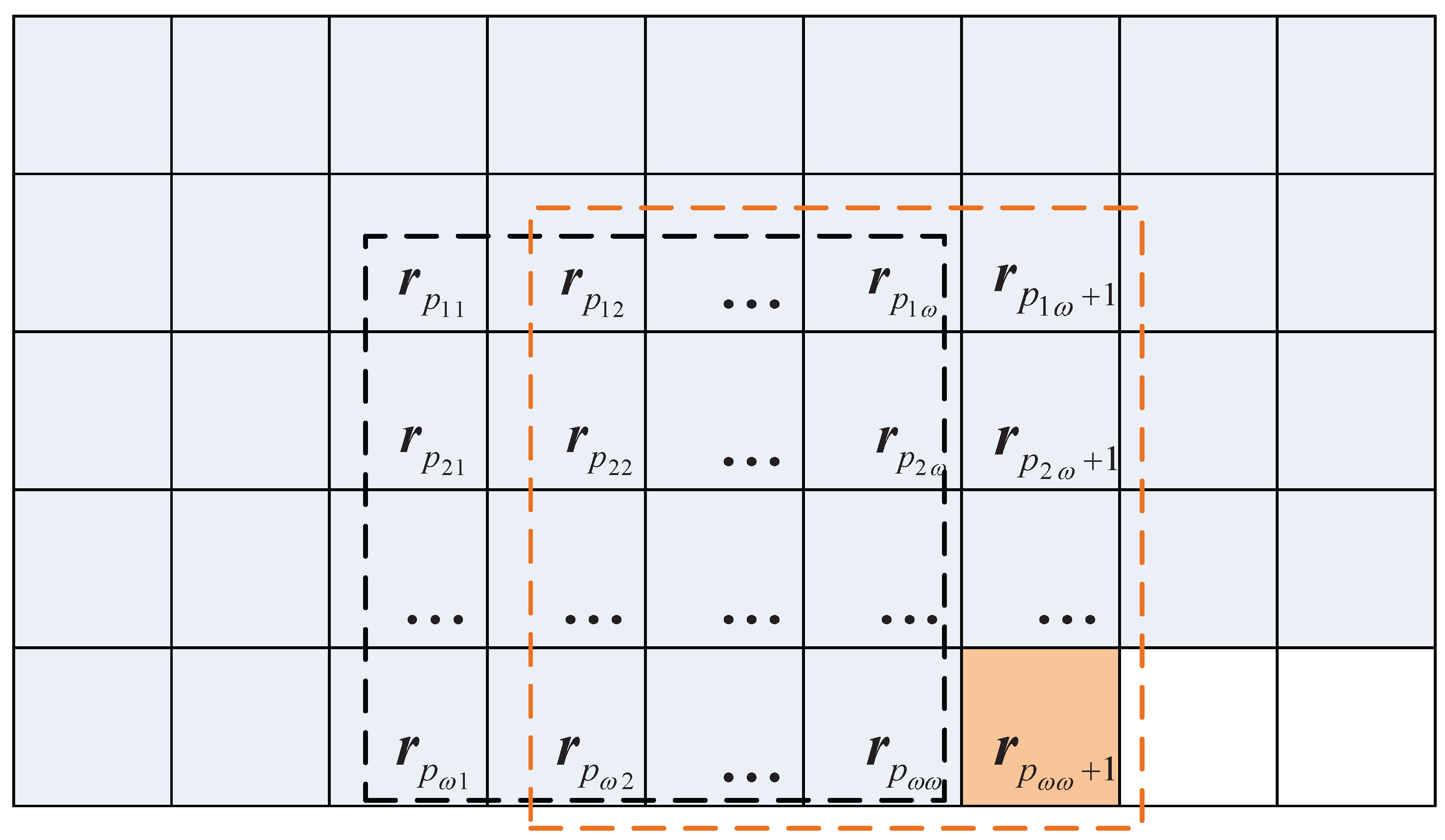 Remotesensing 10 00103 g003