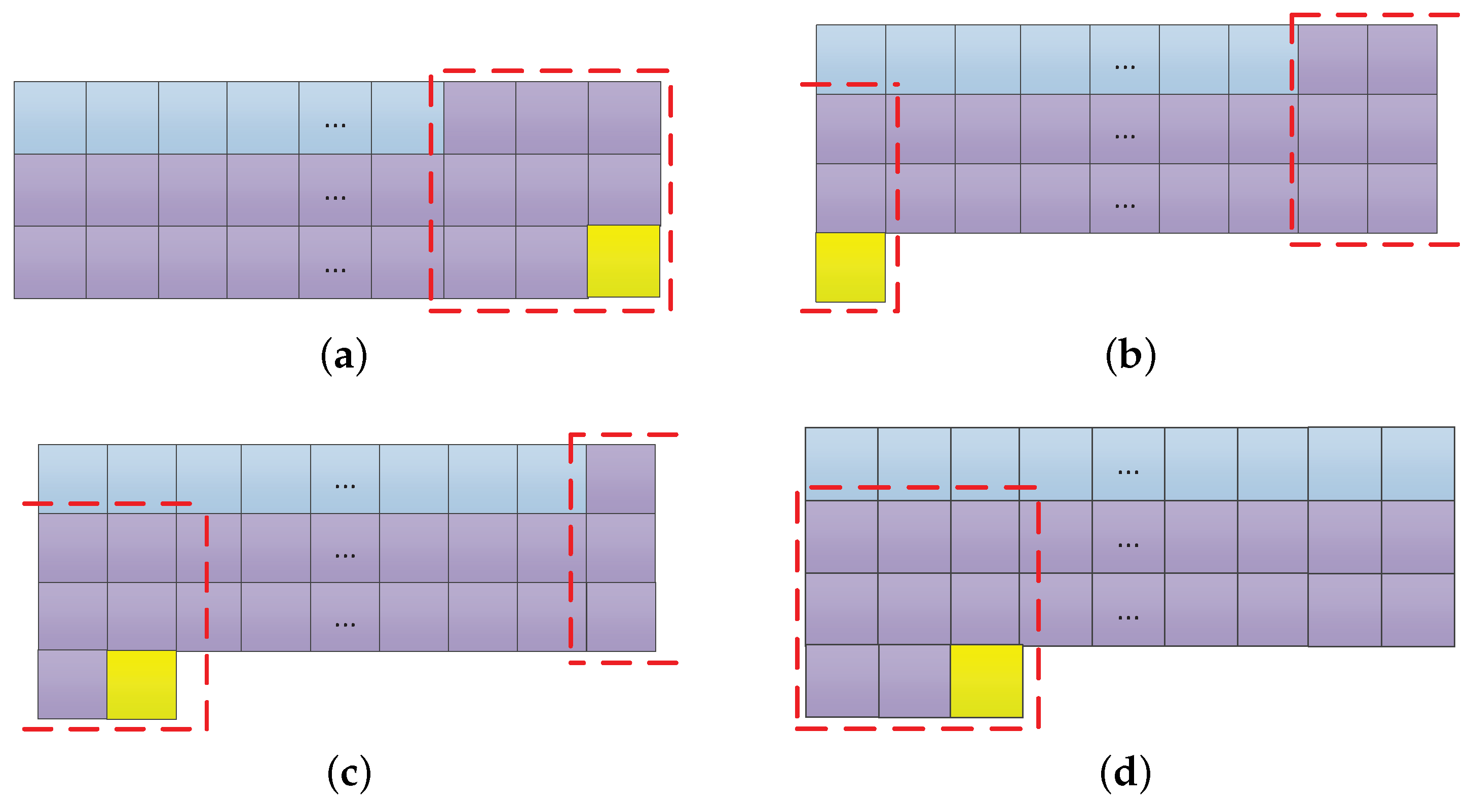 Remotesensing 10 00103 g004