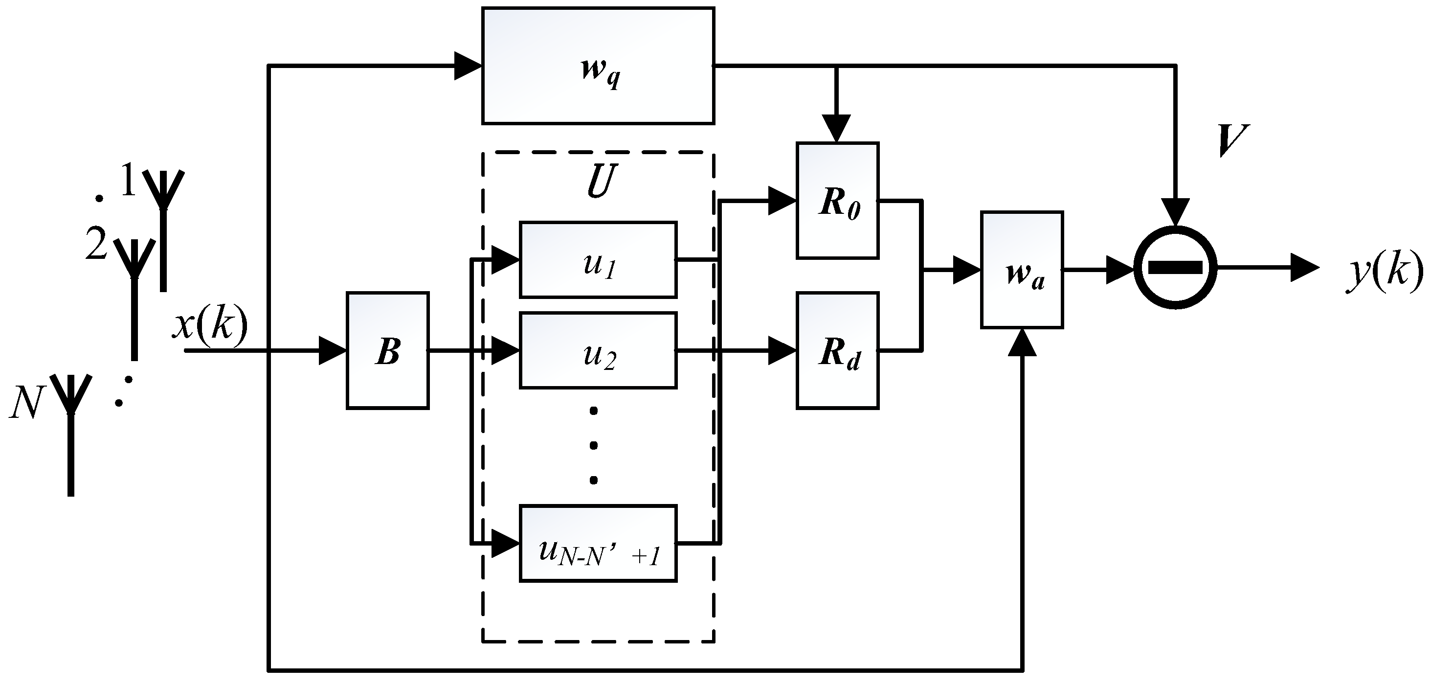 Remotesensing 10 00104 g004 550