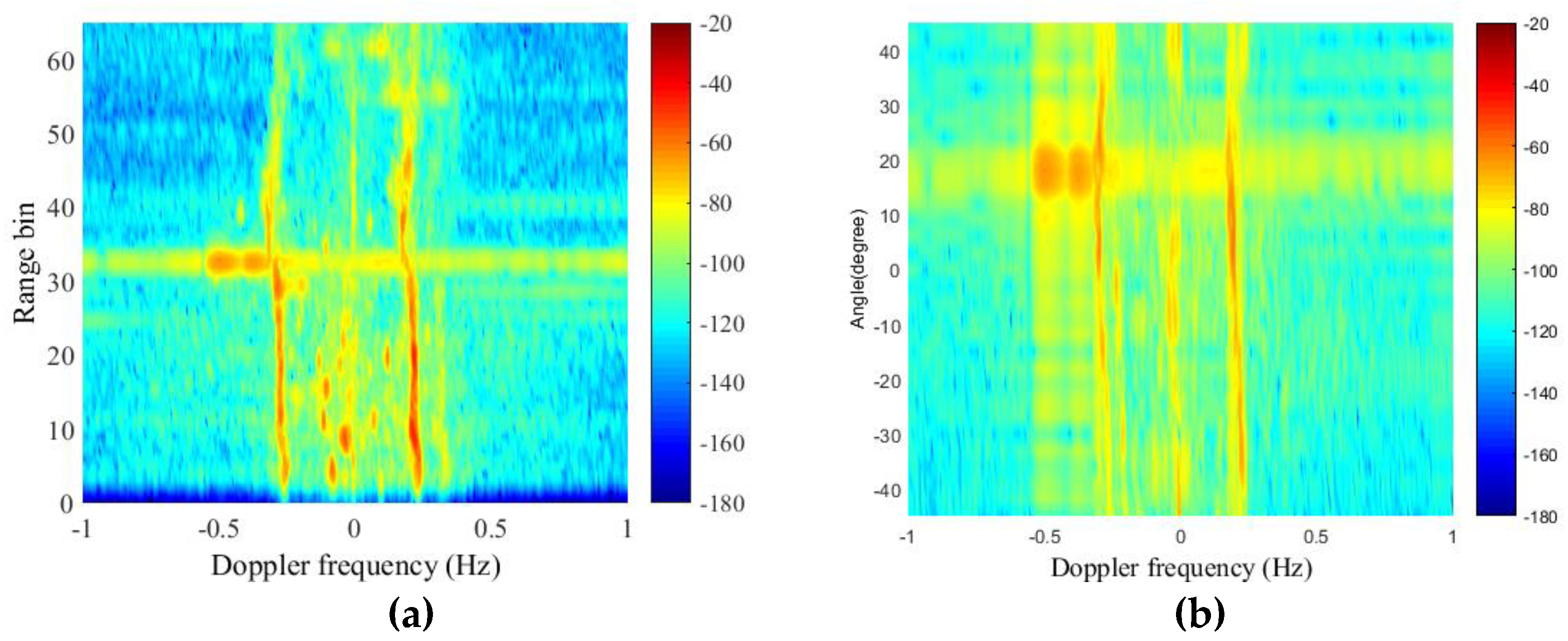 Remotesensing 10 00104 g005 550
