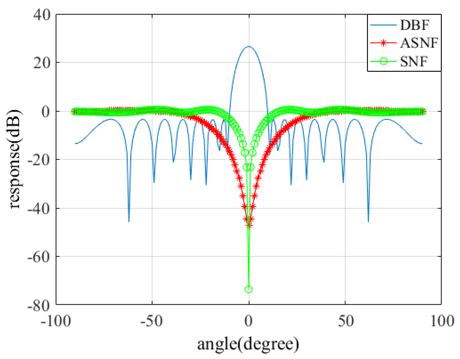 Remotesensing 10 00104 g010 550