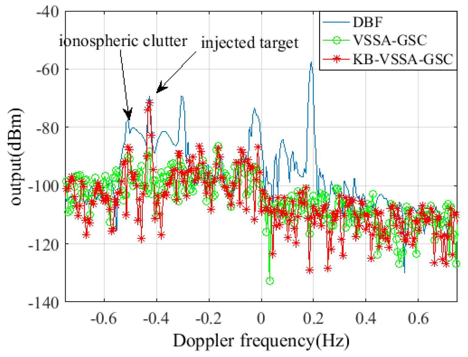 Remotesensing 10 00104 g011 550