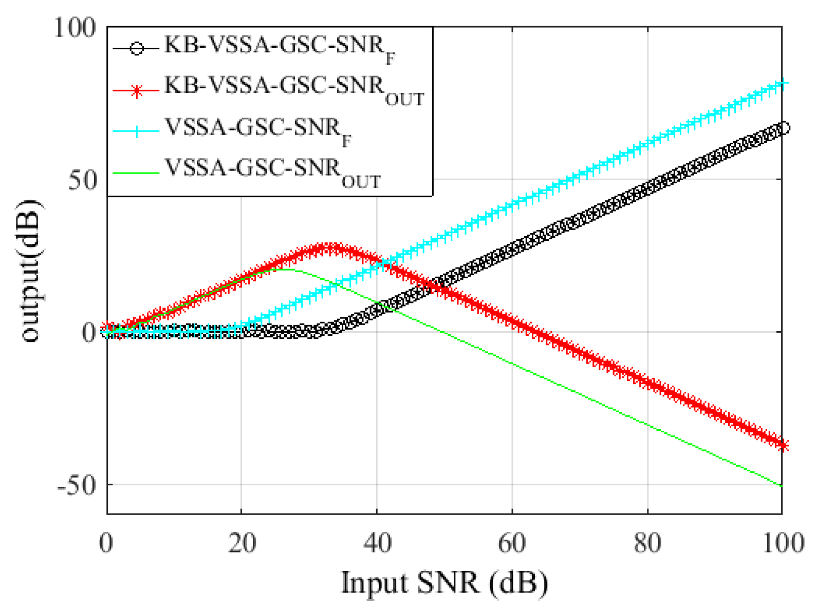 Remotesensing 10 00104 g012 550