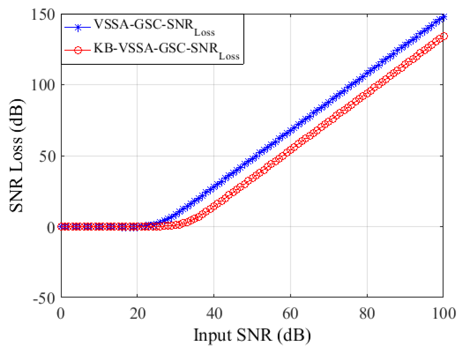 Remotesensing 10 00104 g013 550