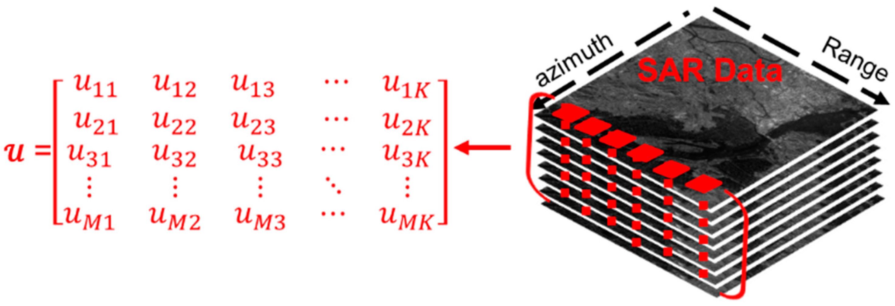 Remotesensing 10 00109 g005 Remotesensing 10 00109 g005