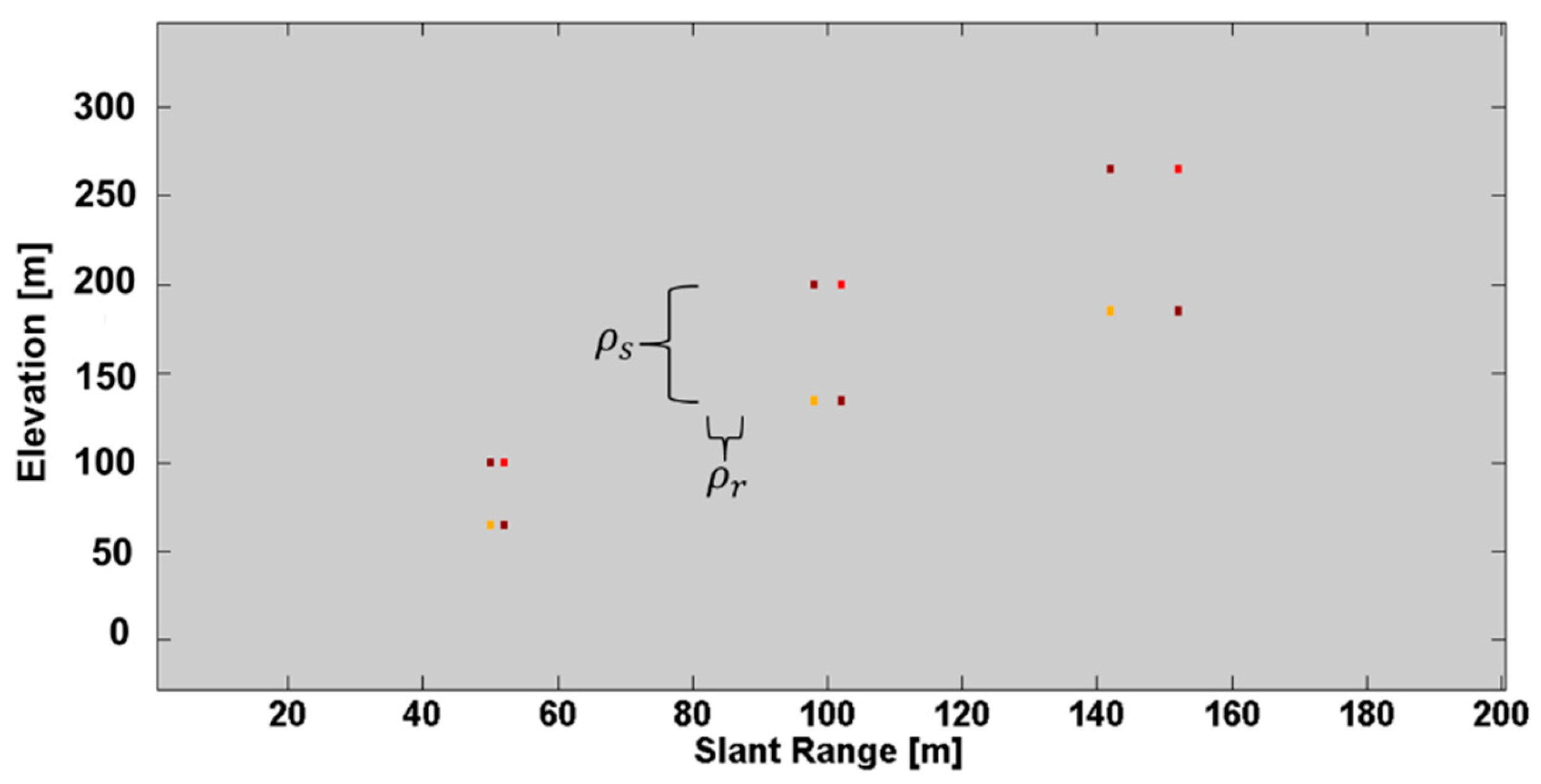 Remotesensing 10 00109 g006 Remotesensing 10 00109 g006