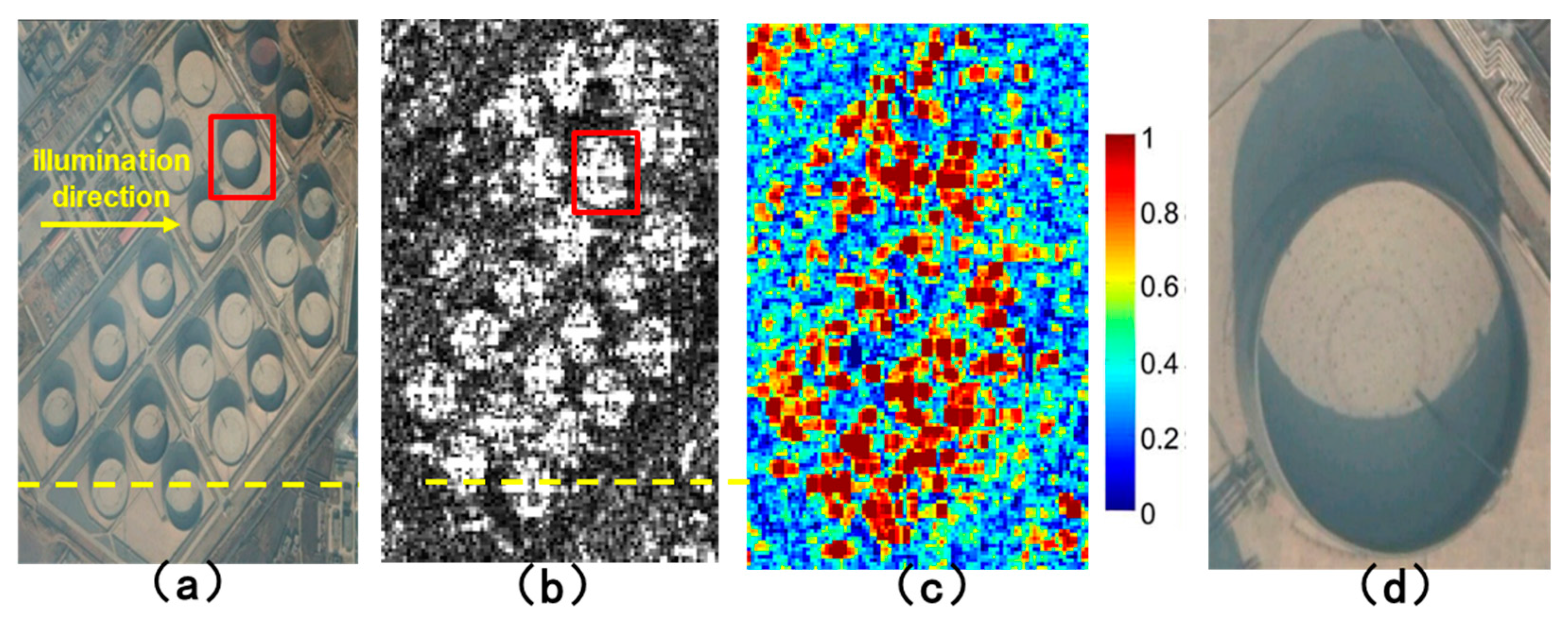 Remotesensing 10 00109 g010a Remotesensing 10 00109 g010a