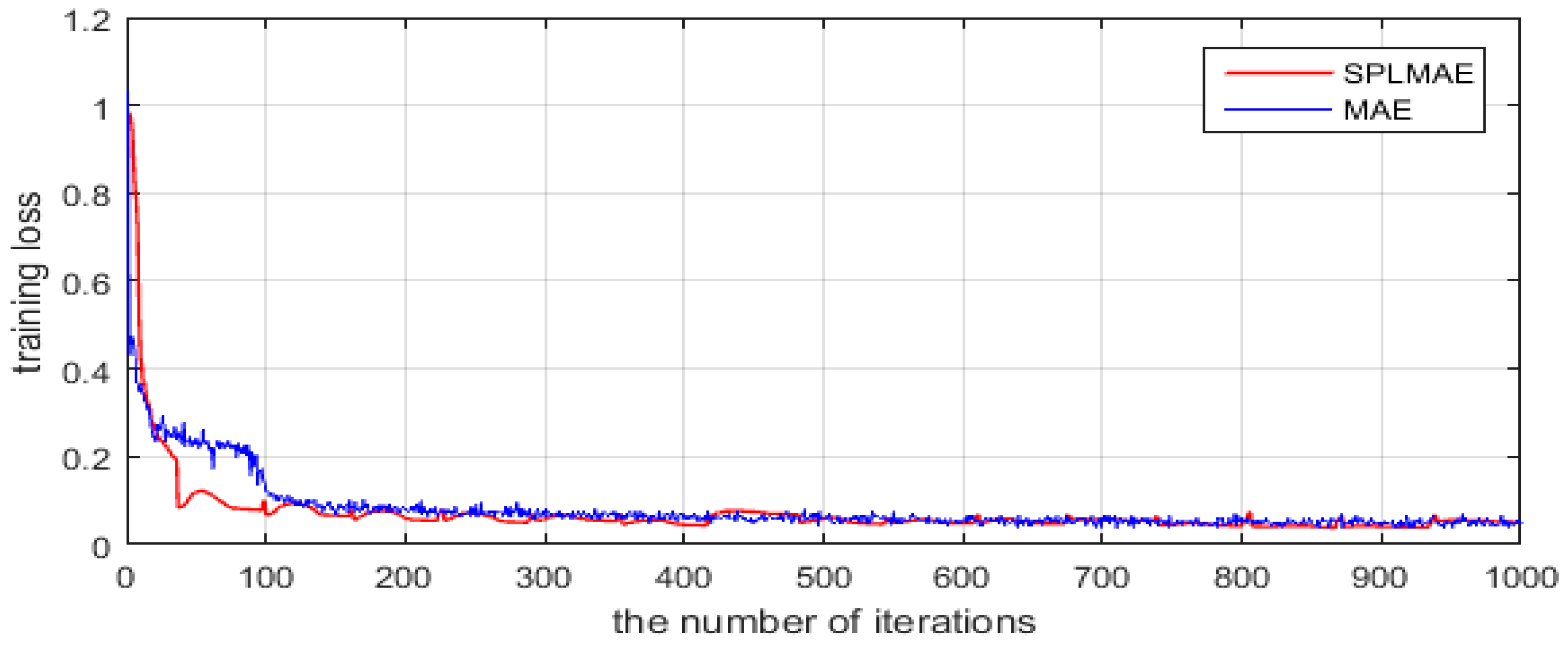 Remotesensing 10 00110 g007