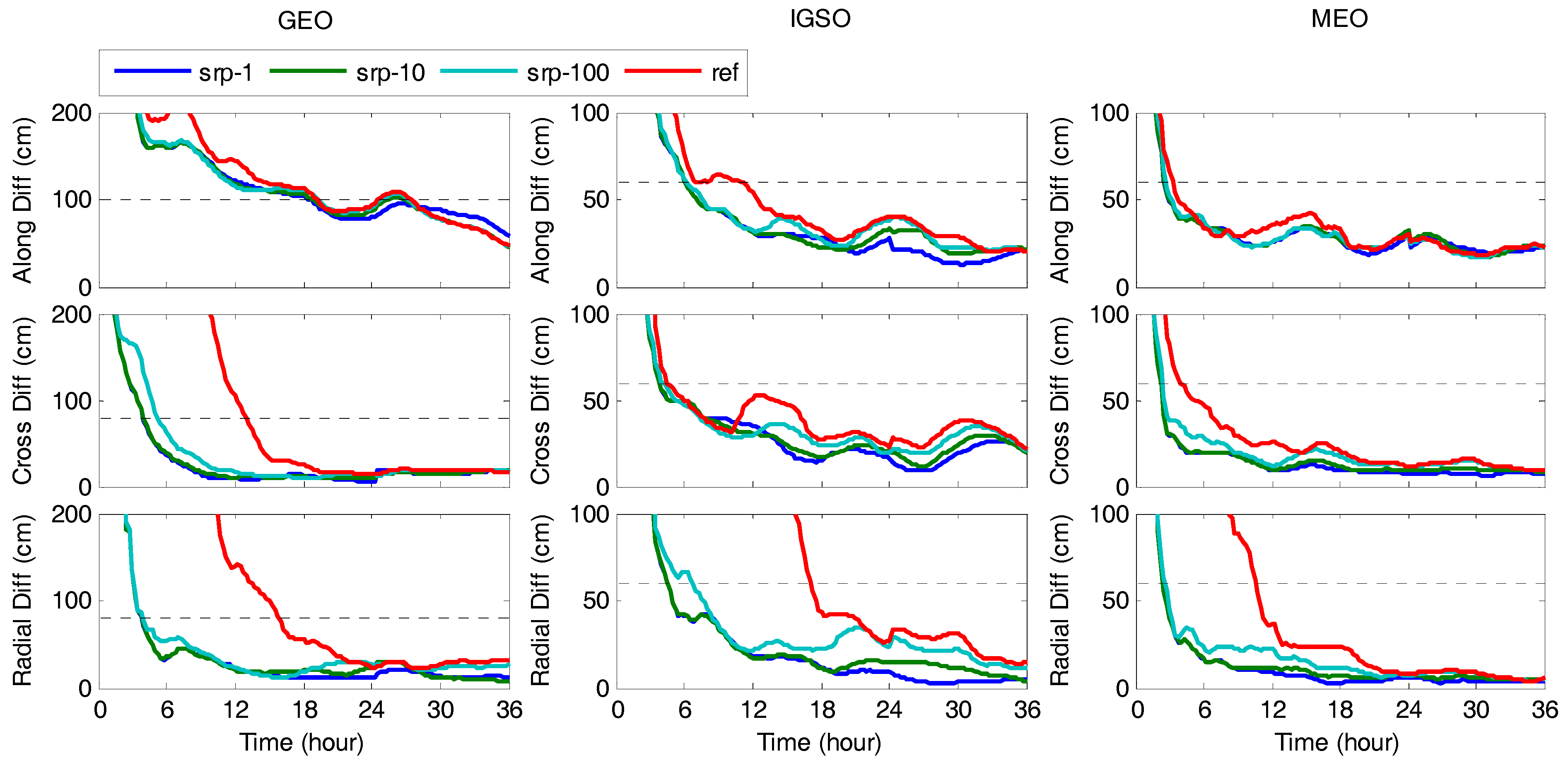 Remotesensing 10 00111 g004