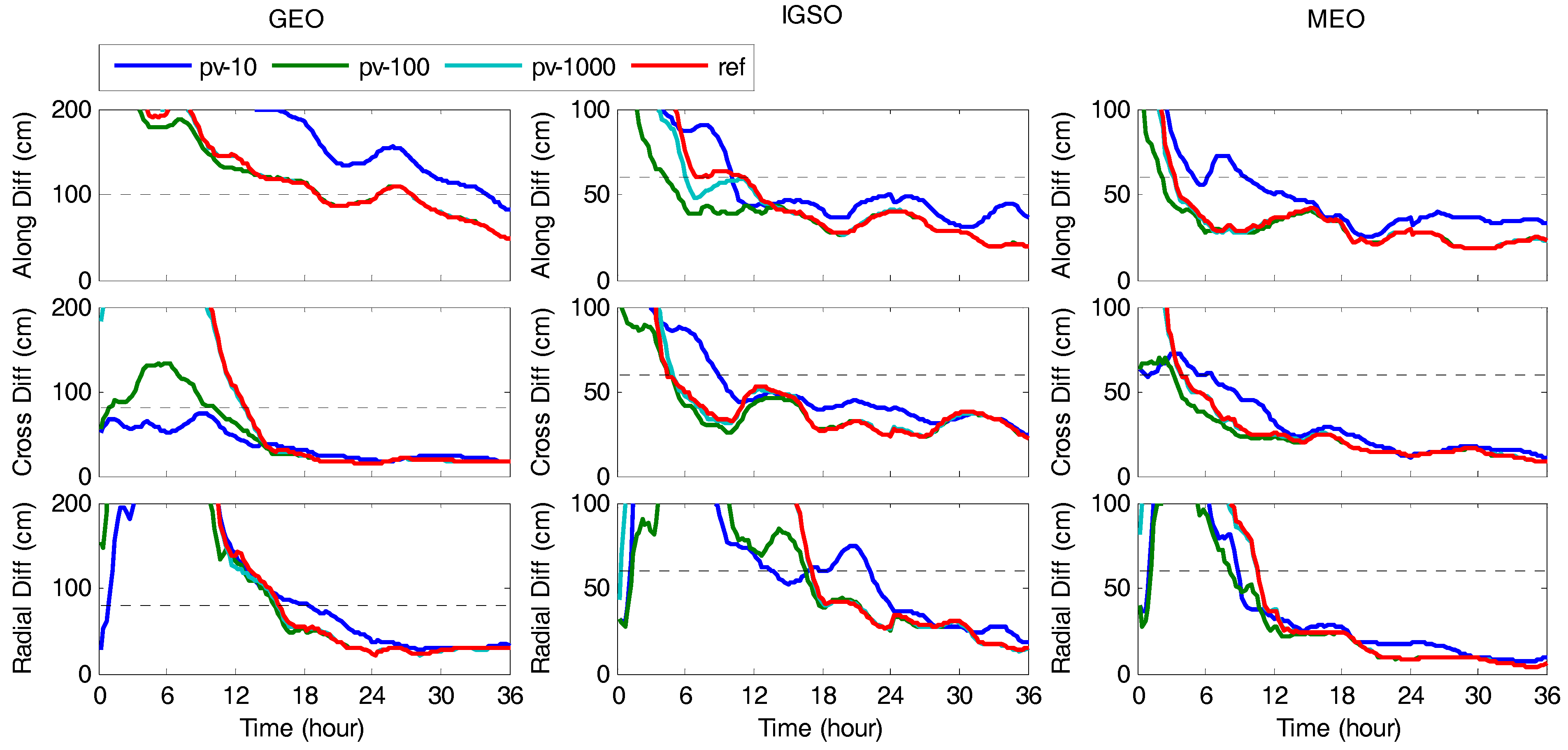 Remotesensing 10 00111 g007