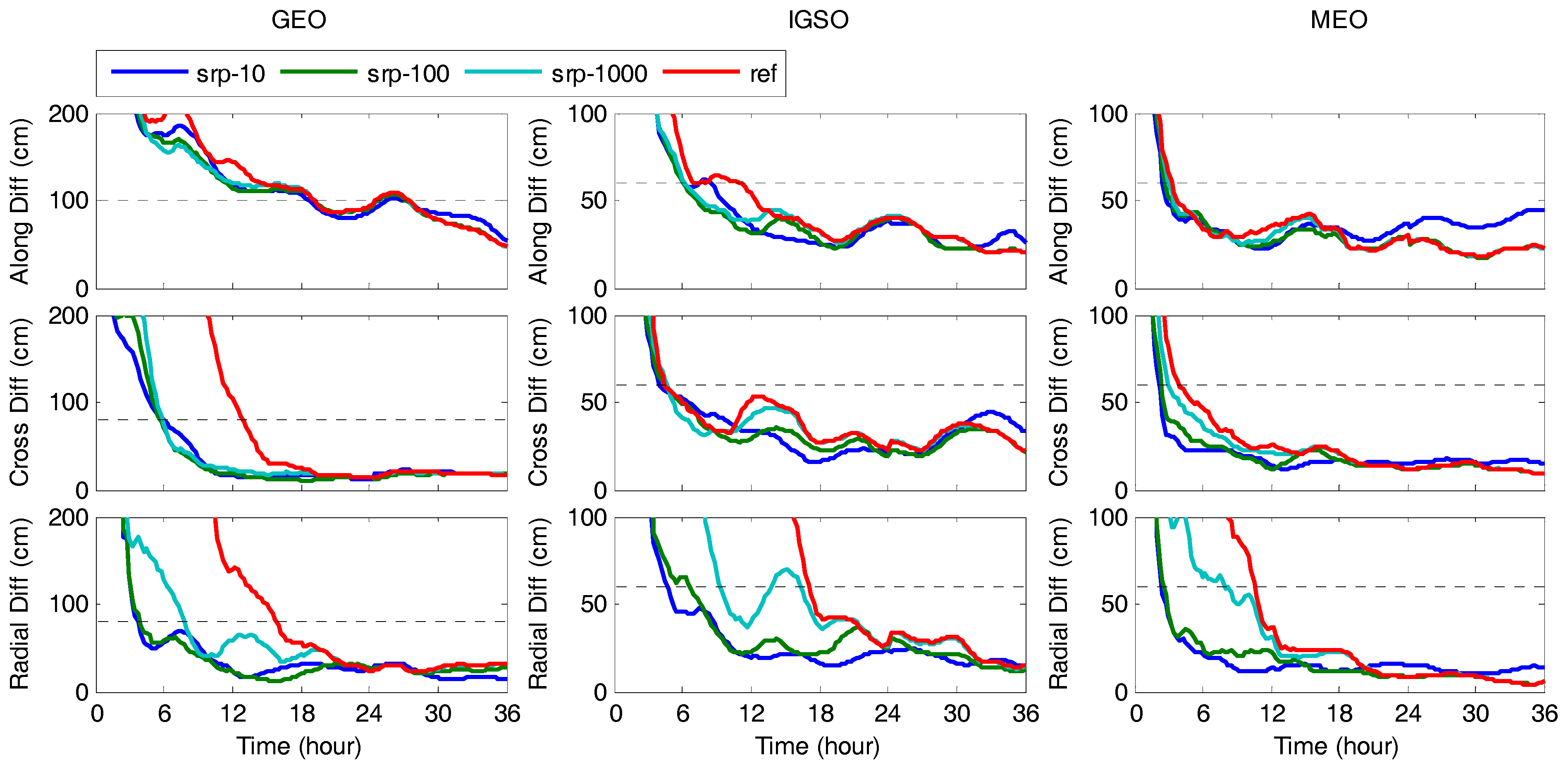 Remotesensing 10 00111 g008