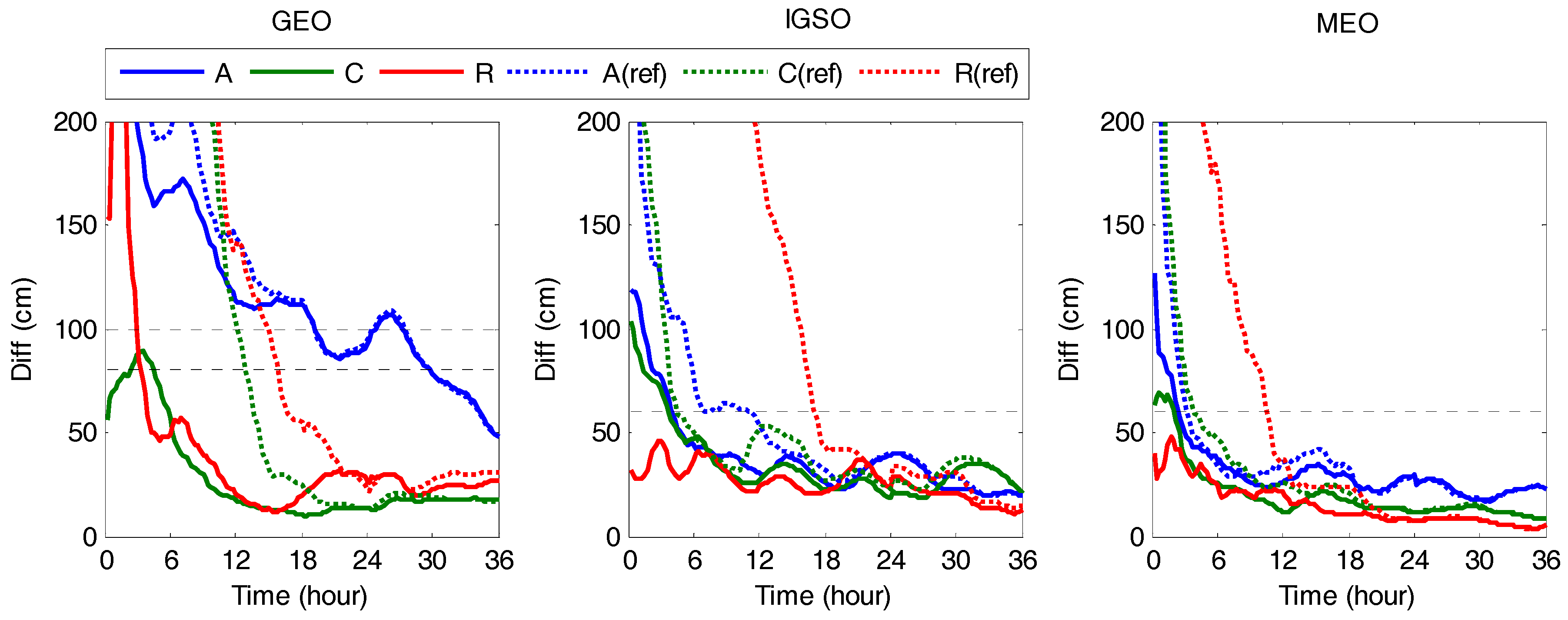 Remotesensing 10 00111 g009