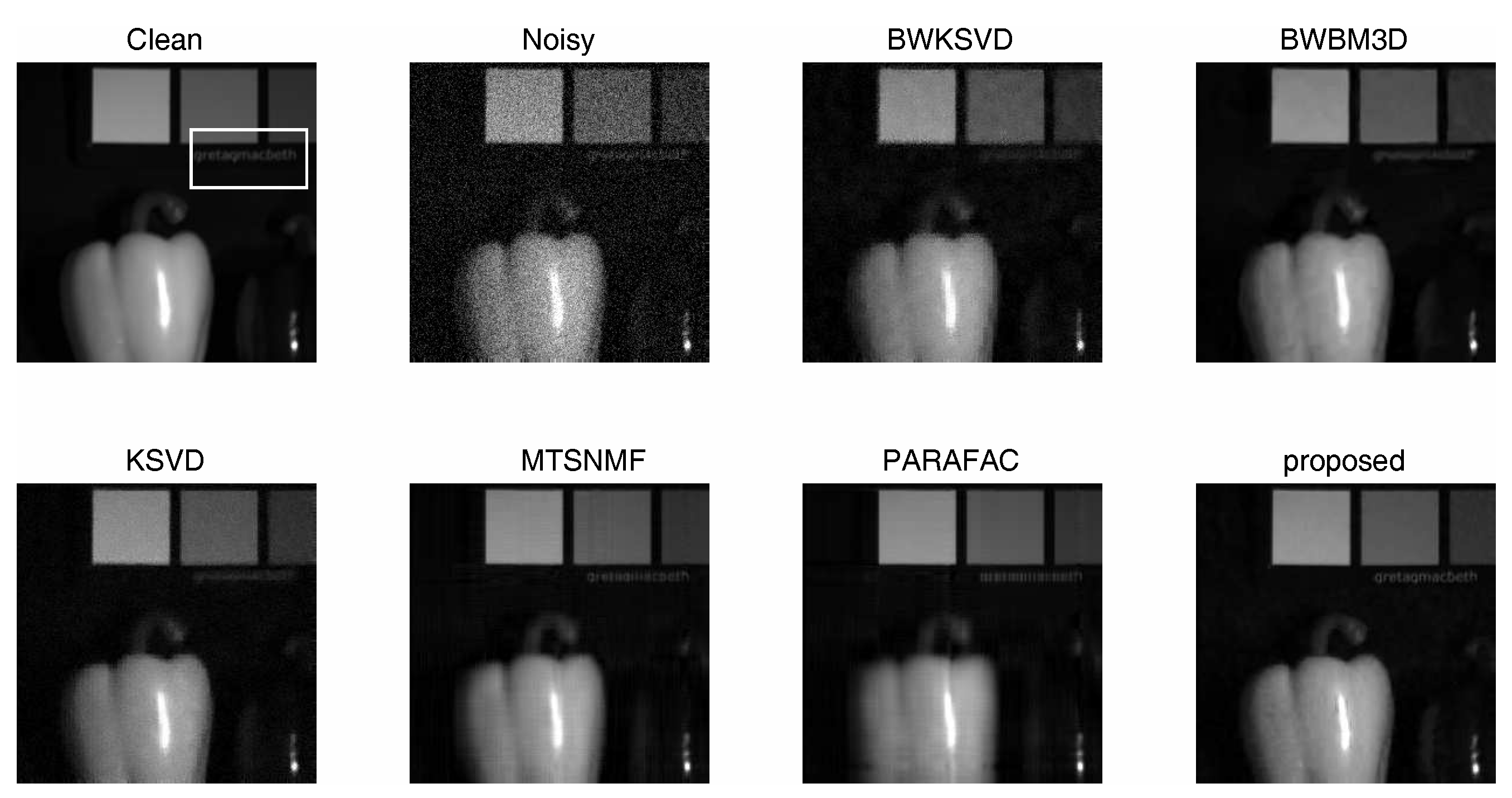 Remotesensing 10 00116 g003 550