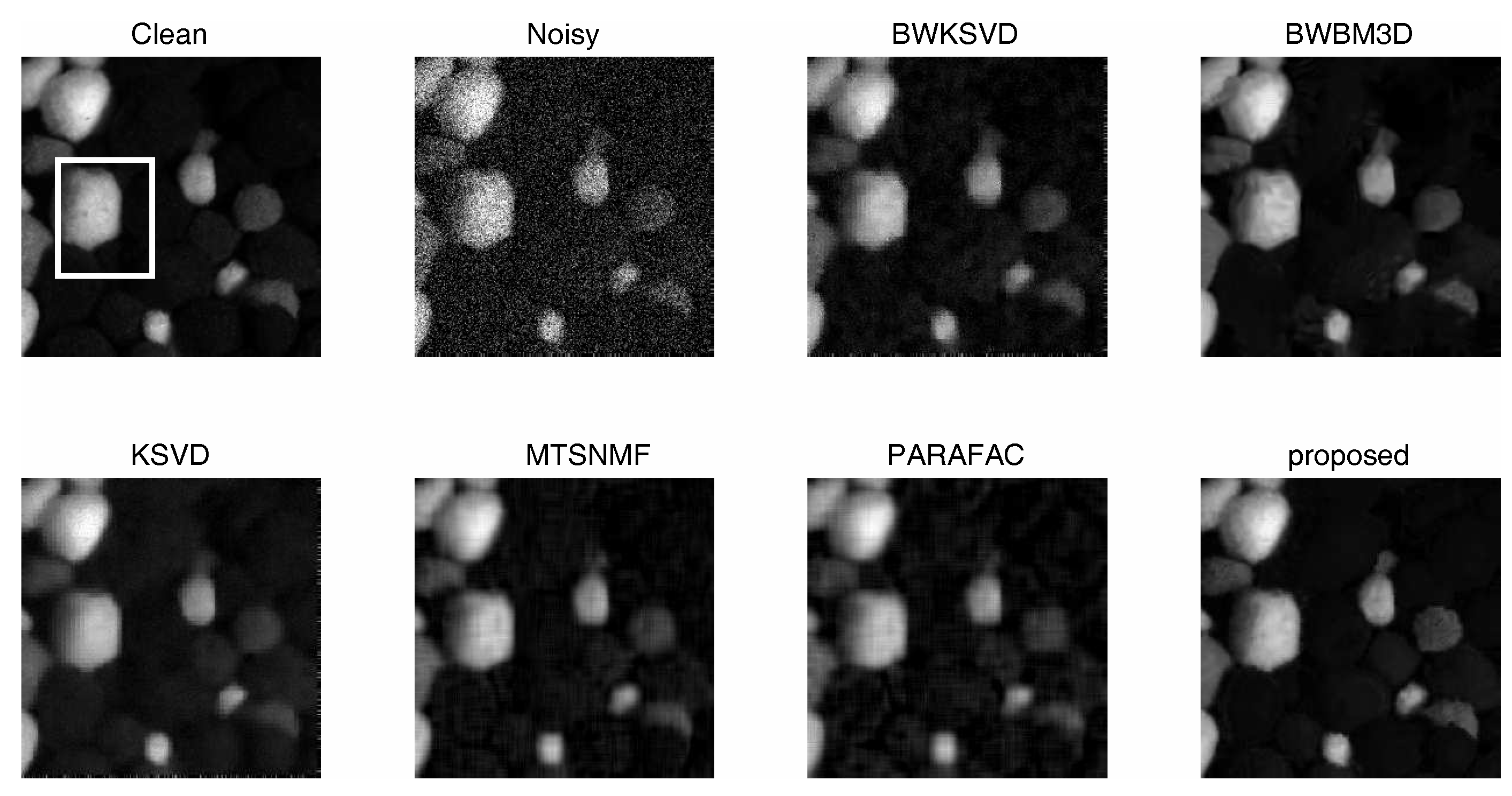 Remotesensing 10 00116 g004 550