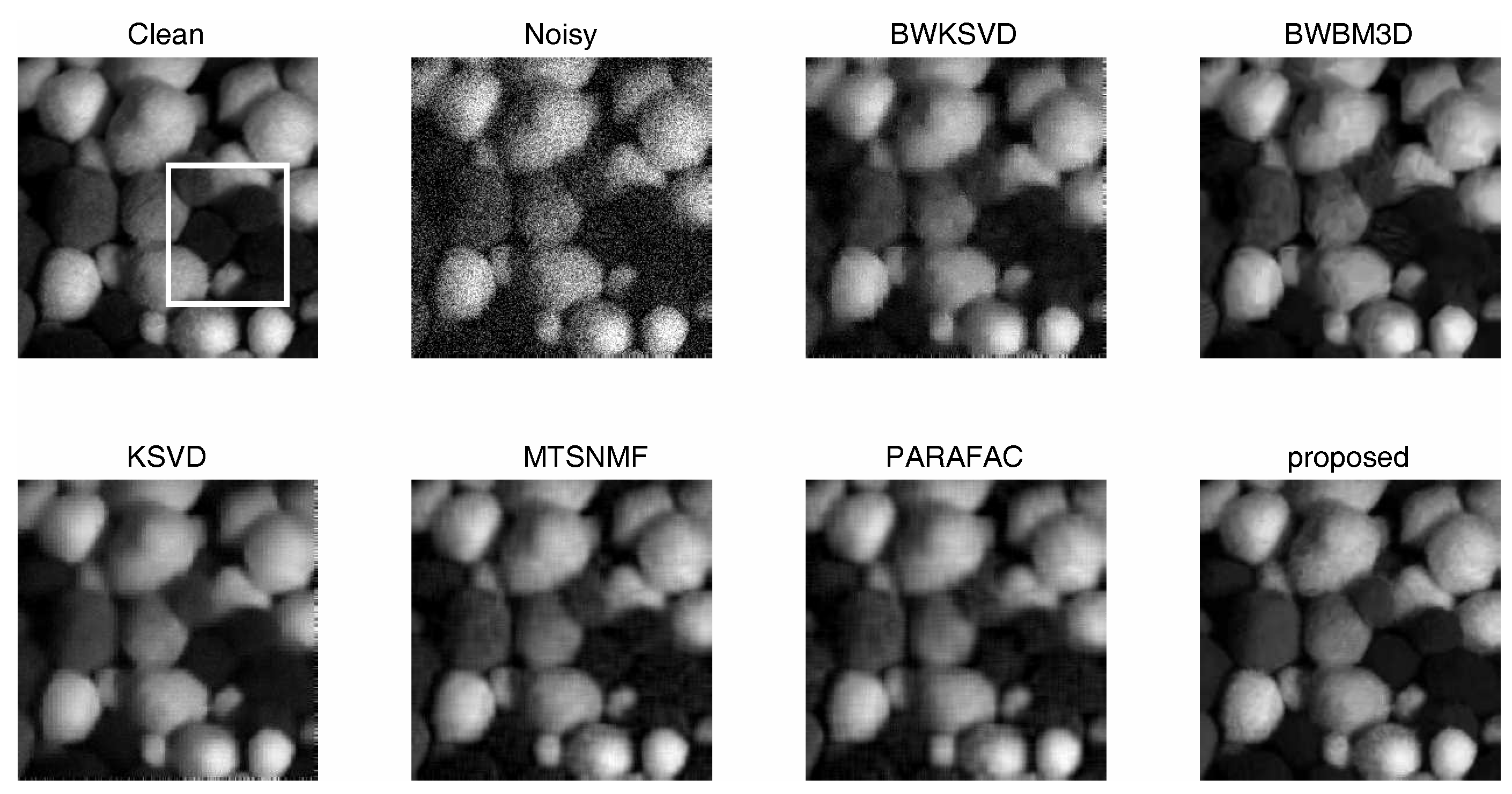 Remotesensing 10 00116 g005 550