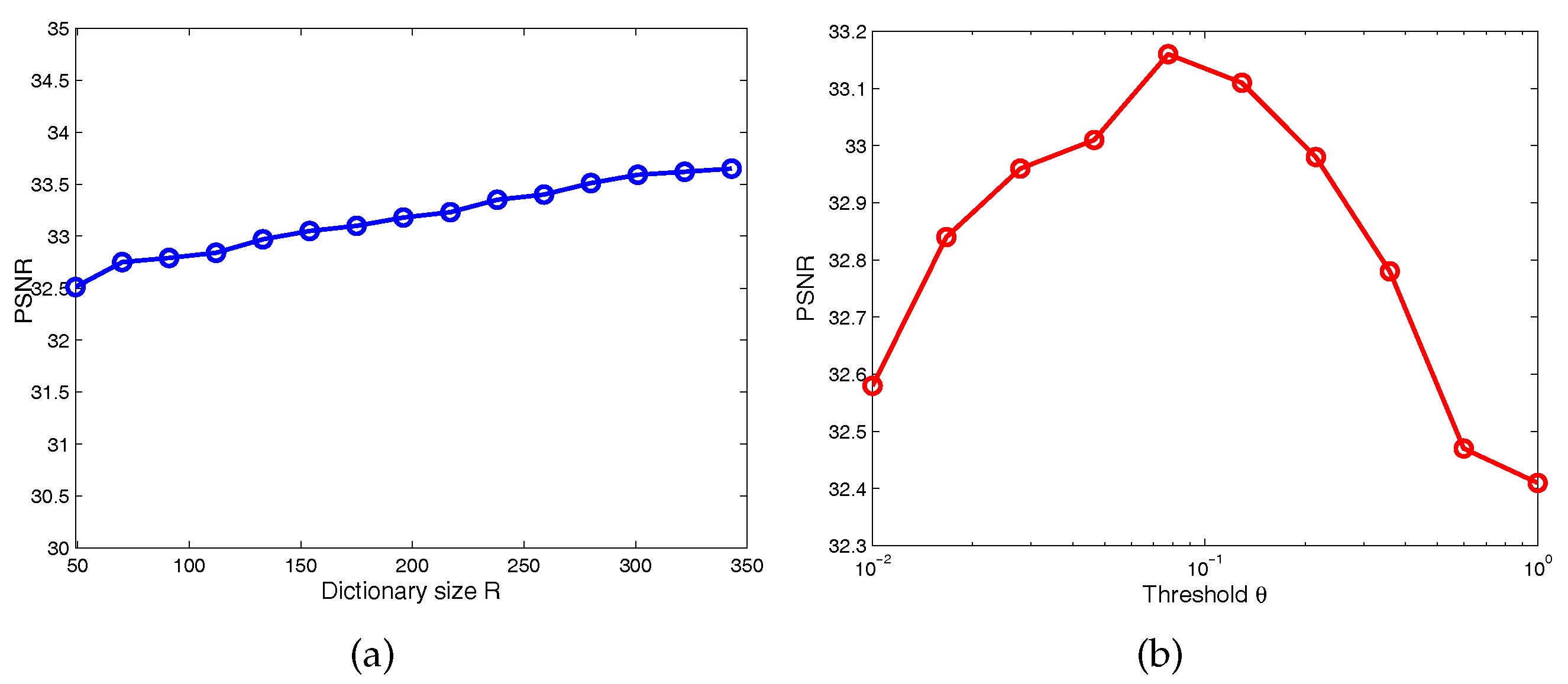Remotesensing 10 00116 g008 550
