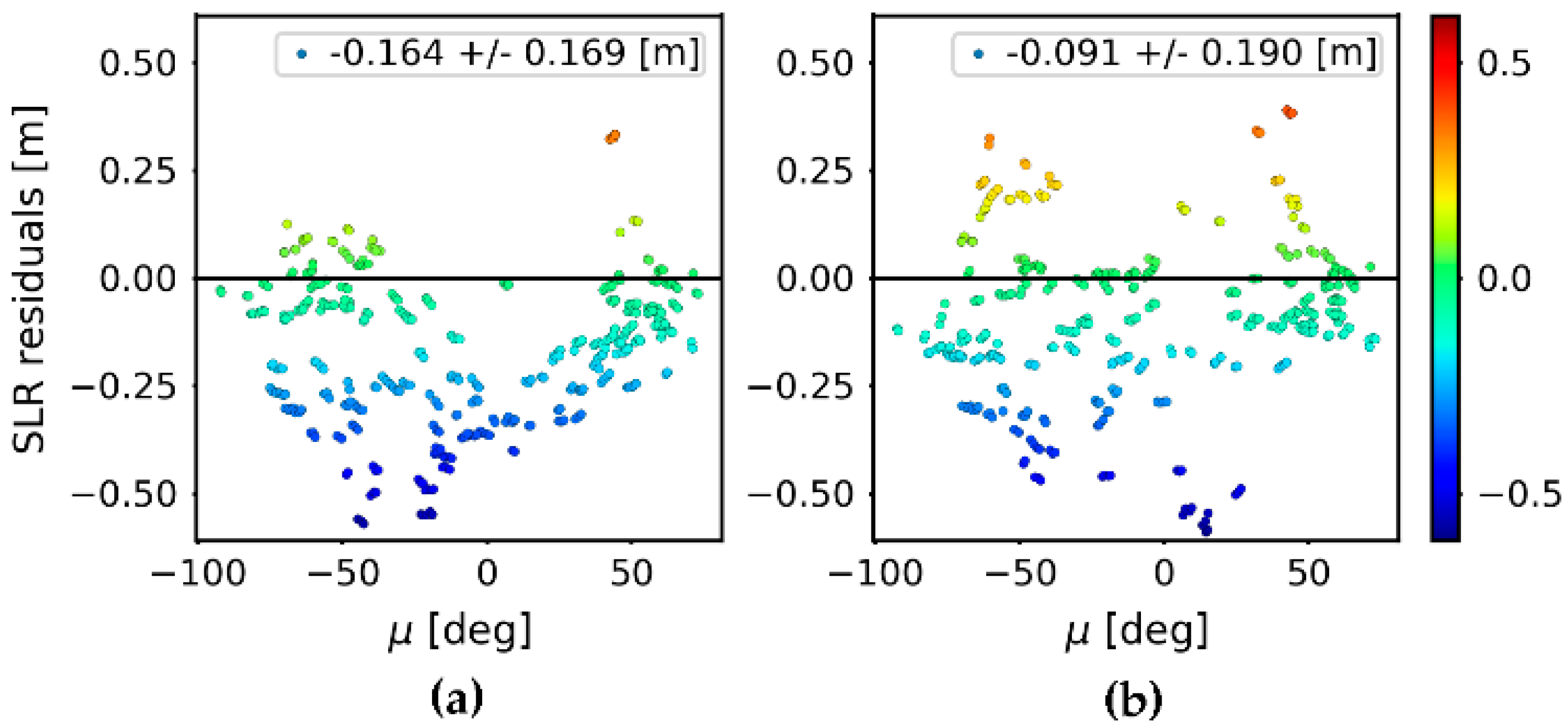 Remotesensing 10 00118 g002