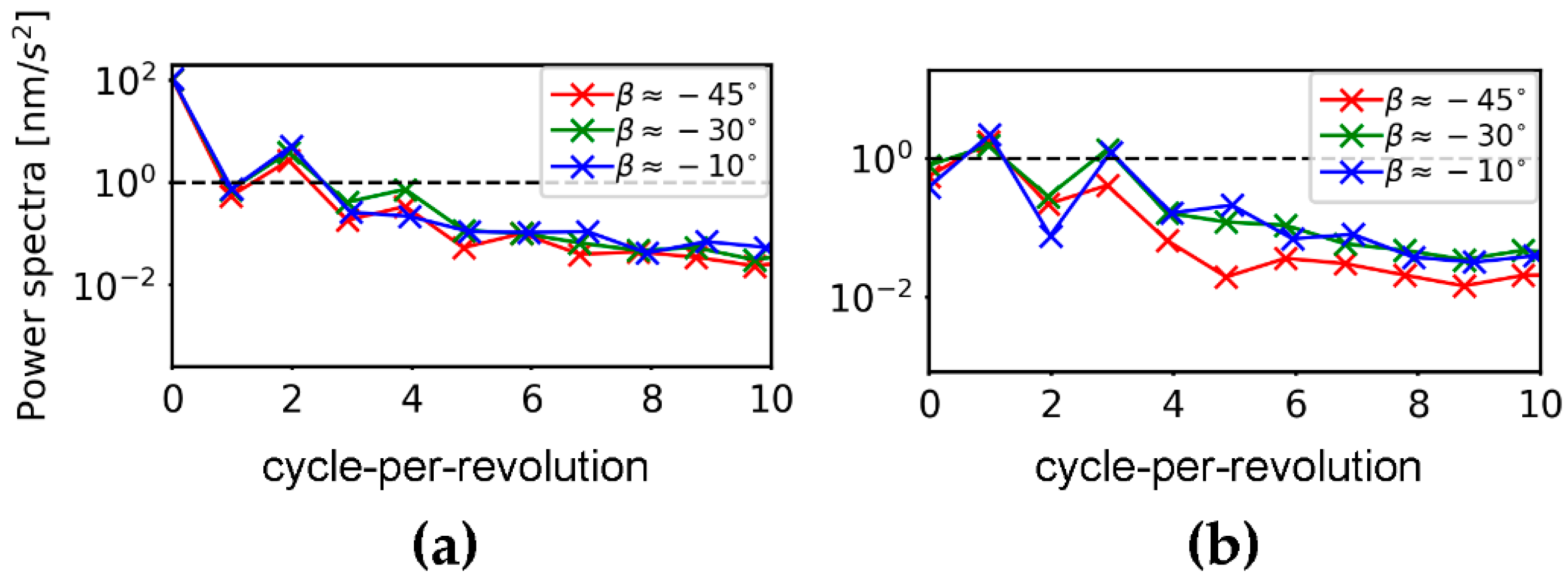 Remotesensing 10 00118 g004