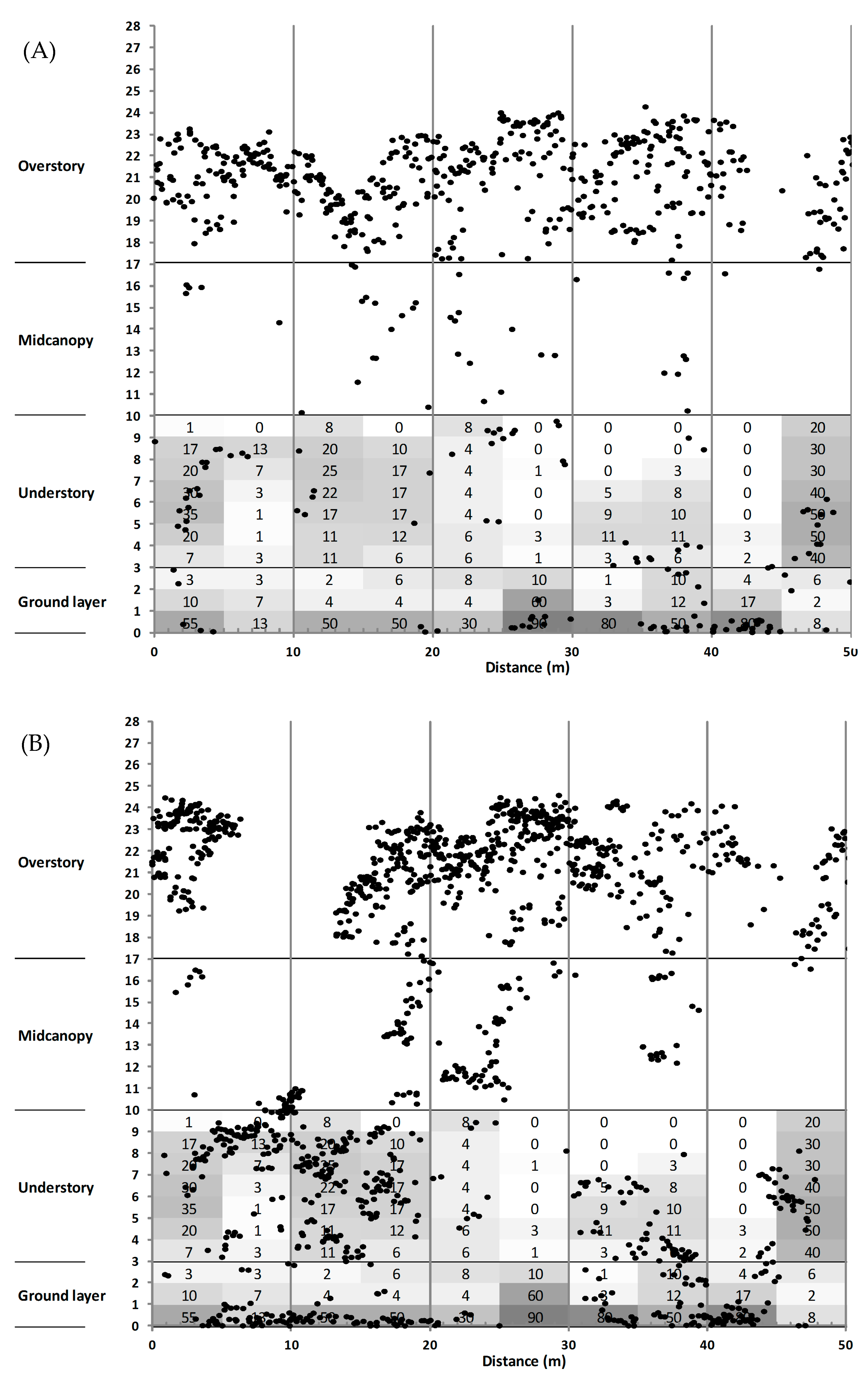 Remotesensing 10 00121 g002 Remotesensing 10 00121 g002