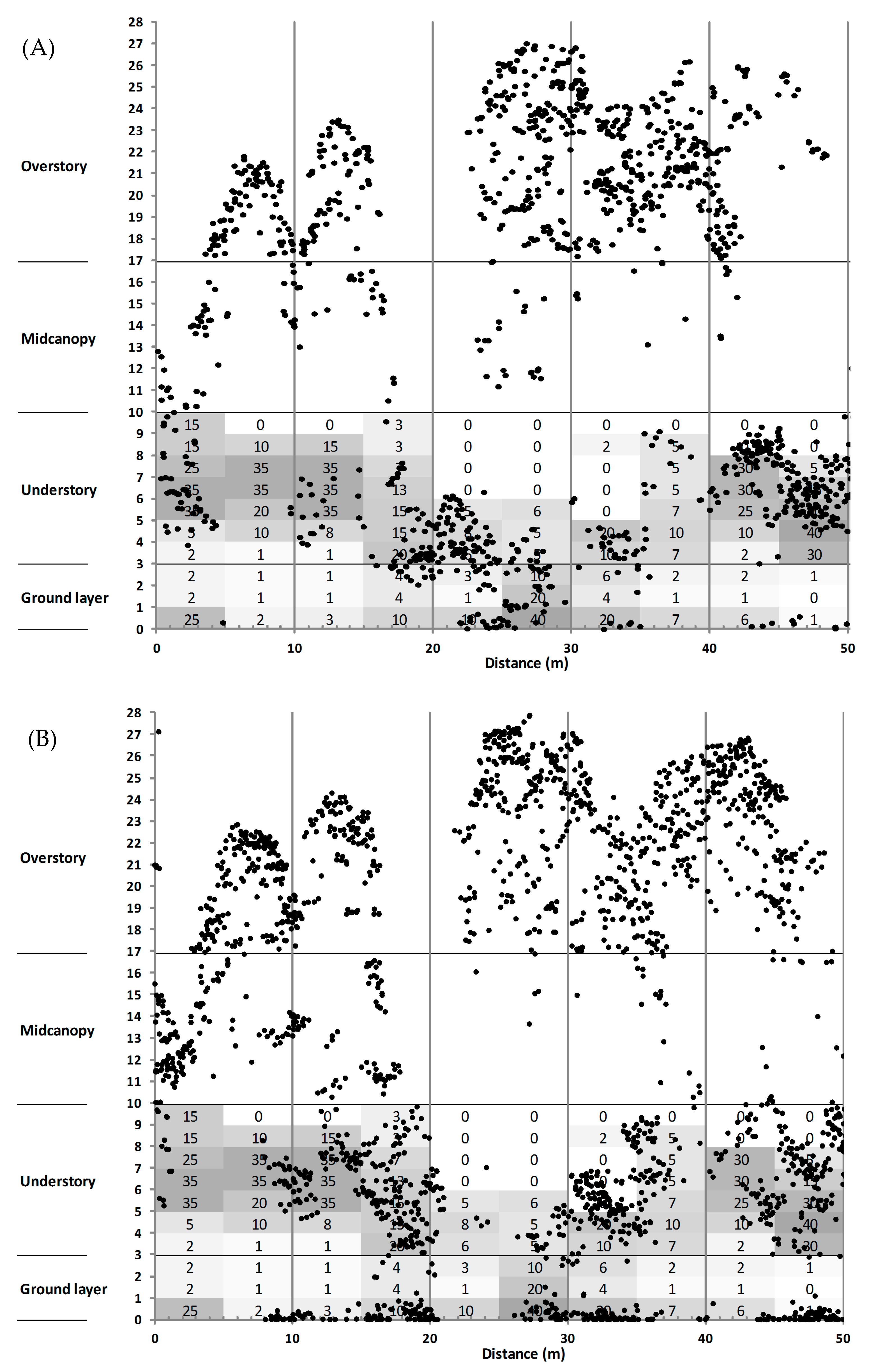 Remotesensing 10 00121 g003 Remotesensing 10 00121 g003