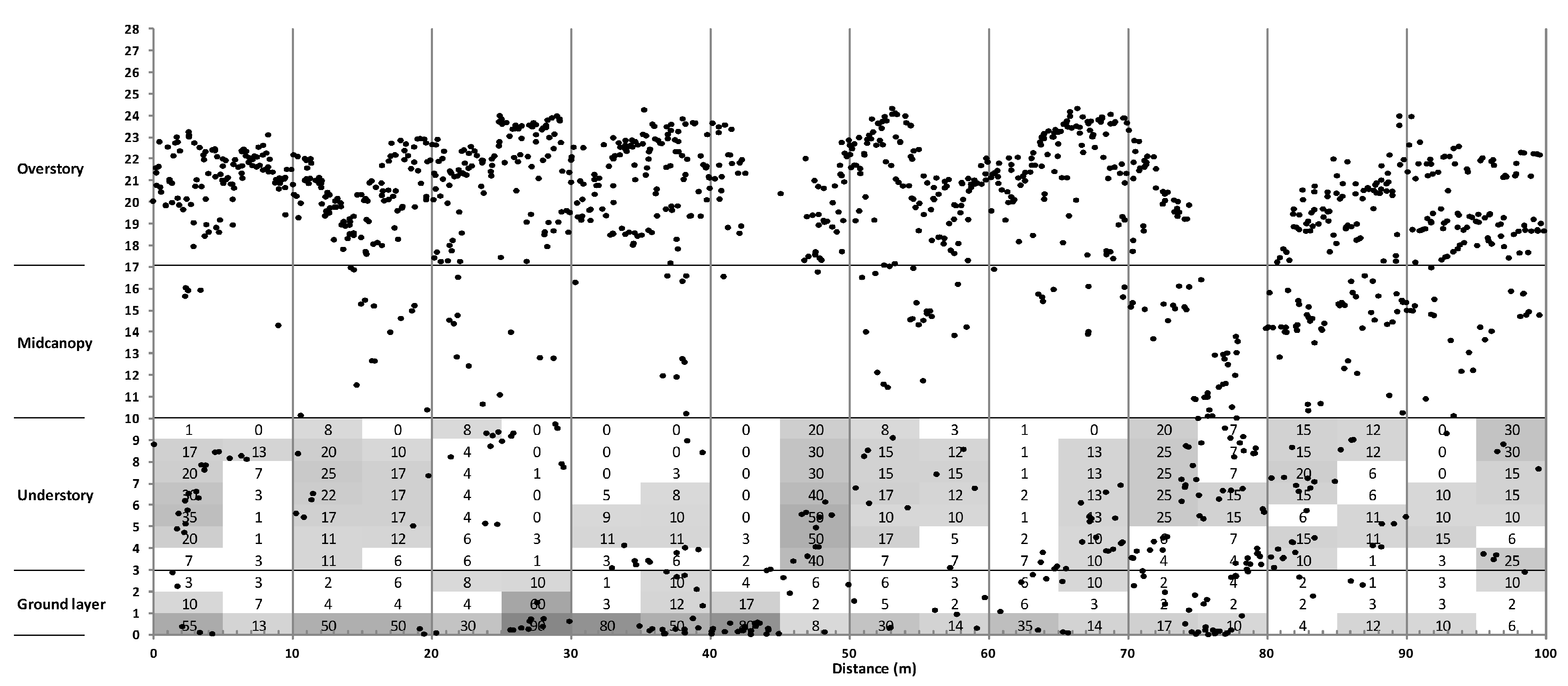 Remotesensing 10 00121 g0a1 Remotesensing 10 00121 g0a1