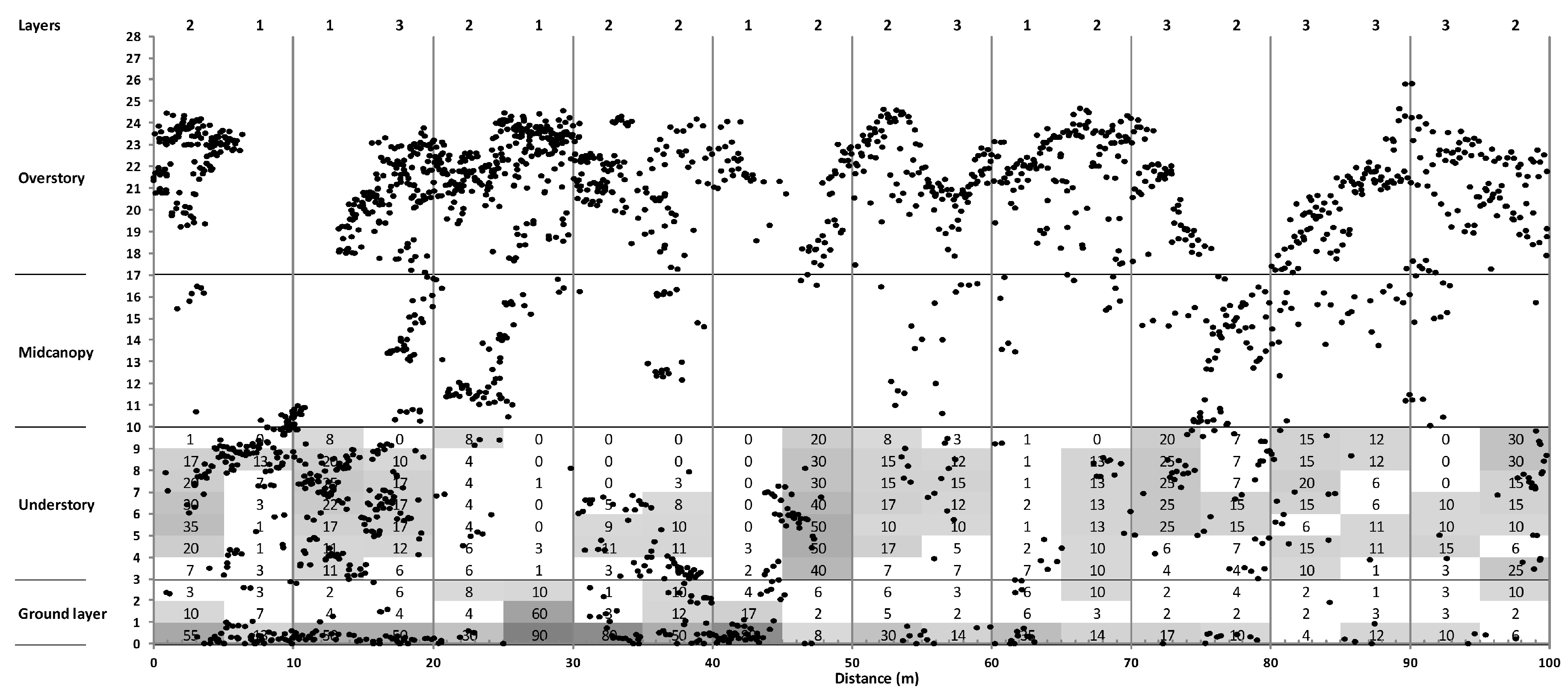 Remotesensing 10 00121 g0a2 Remotesensing 10 00121 g0a2