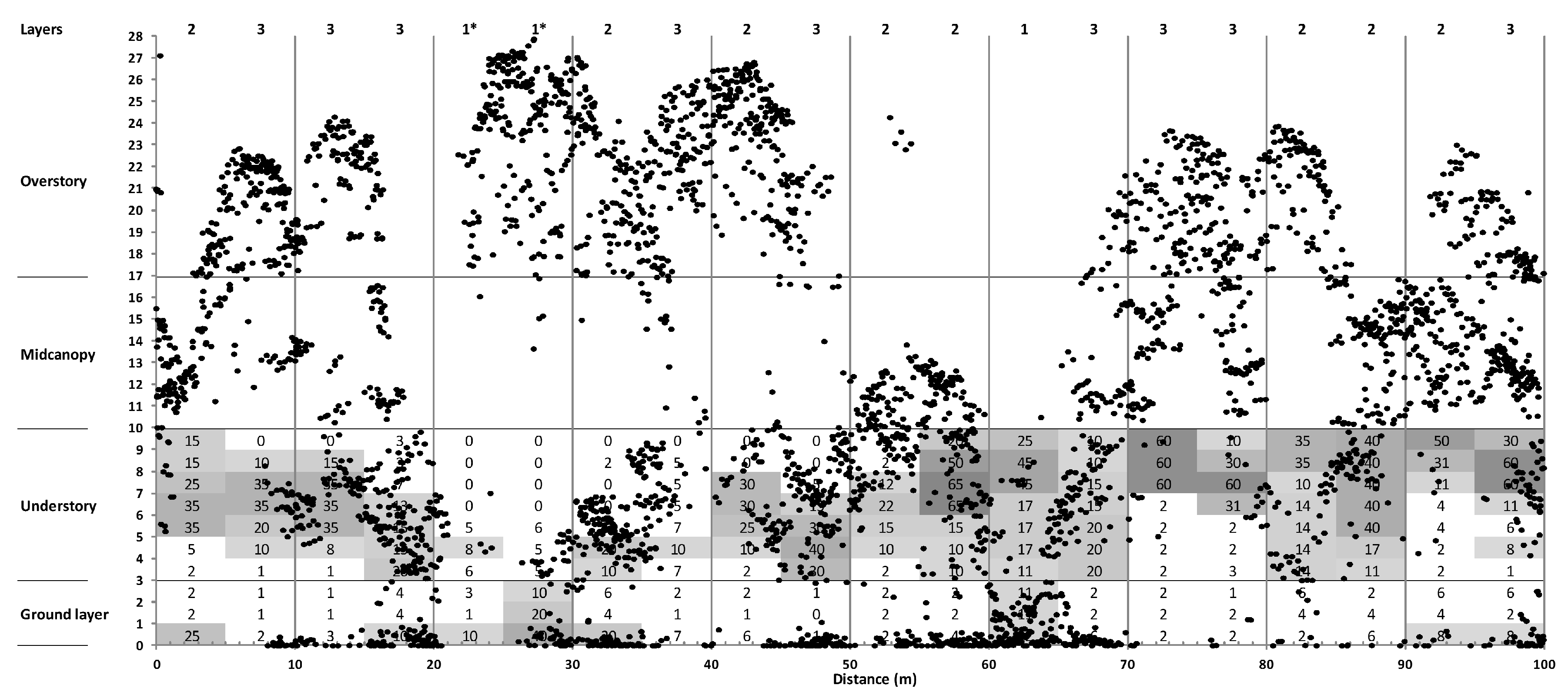 Remotesensing 10 00121 g0a4 Remotesensing 10 00121 g0a4
