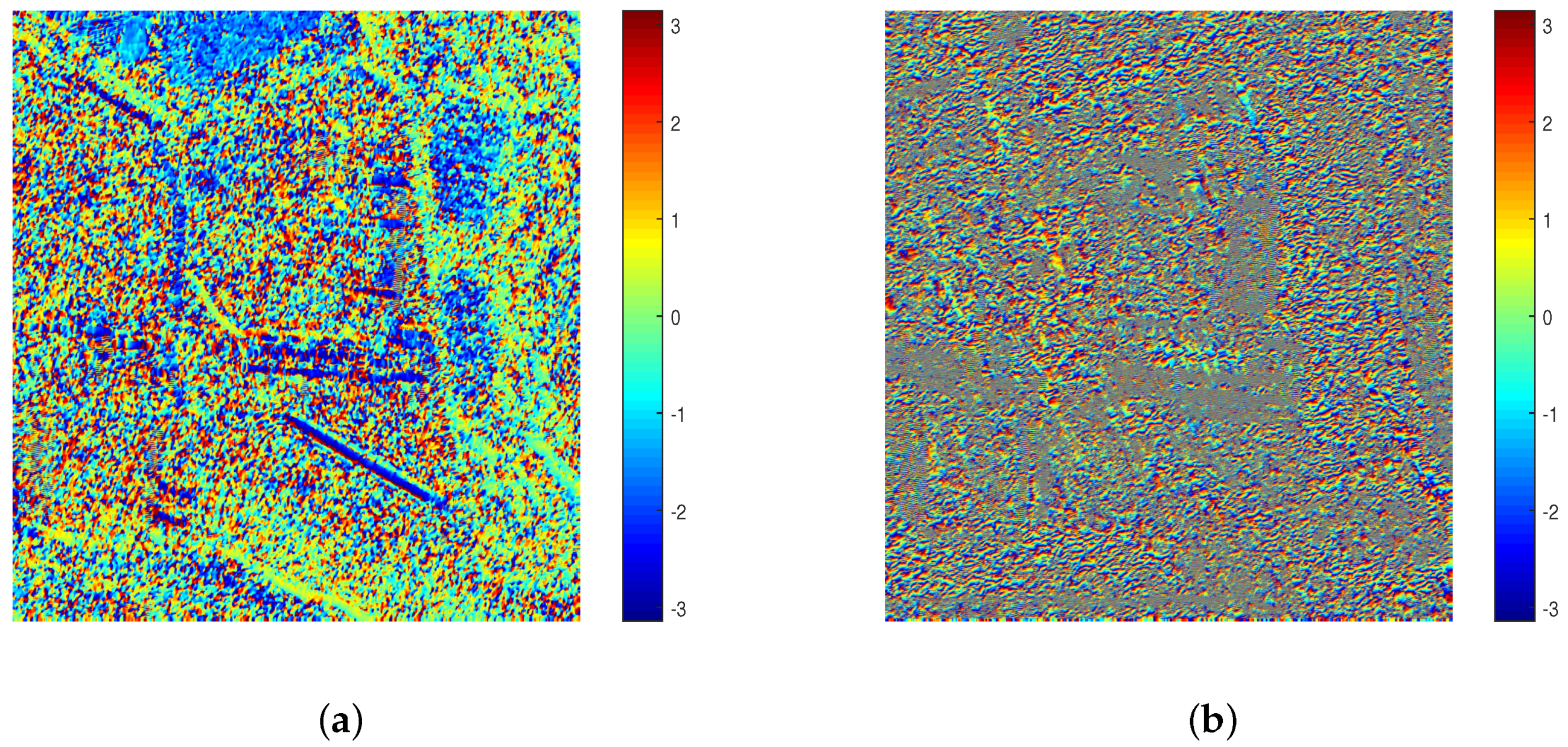 Remotesensing 10 00123 g003