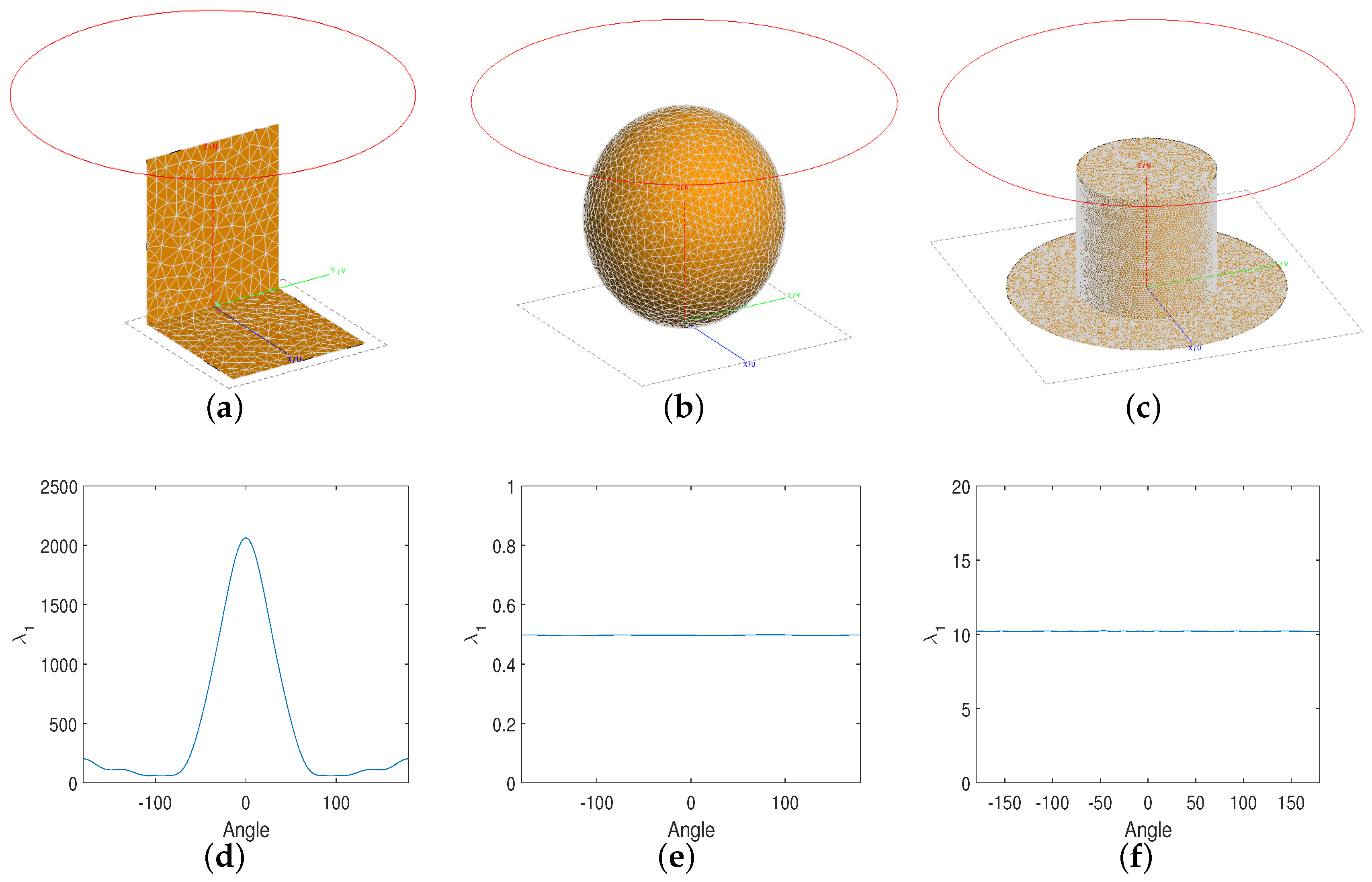Remotesensing 10 00123 g005
