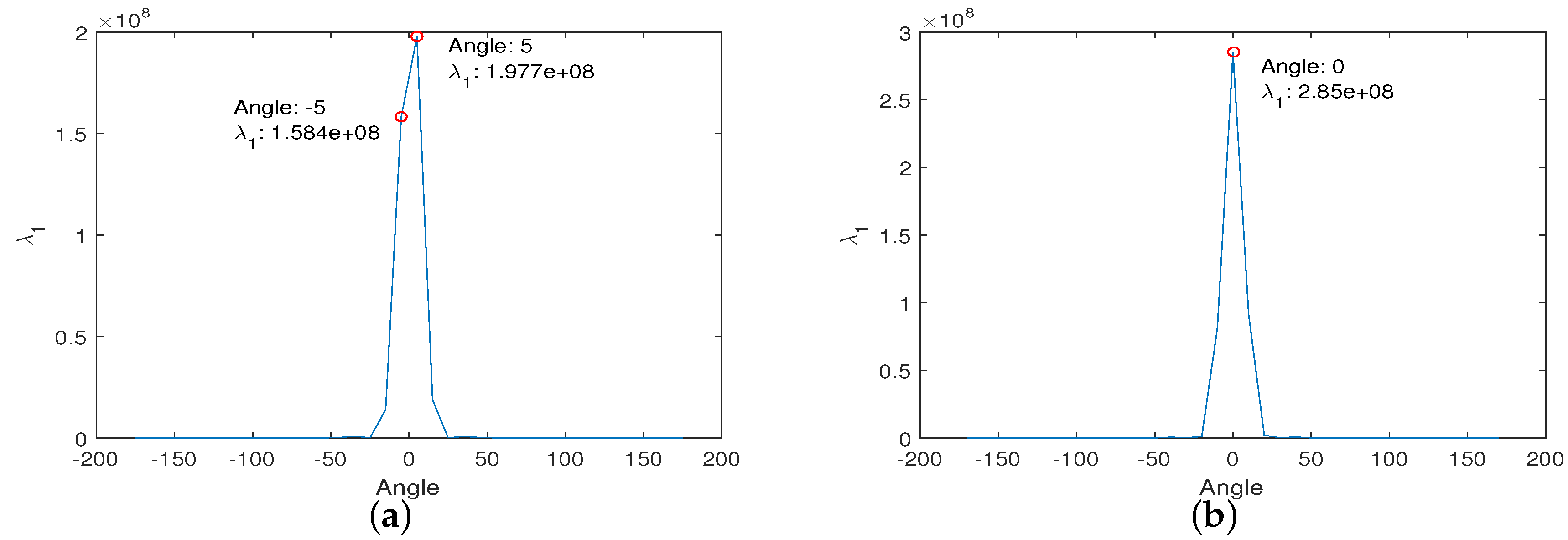 Remotesensing 10 00123 g011