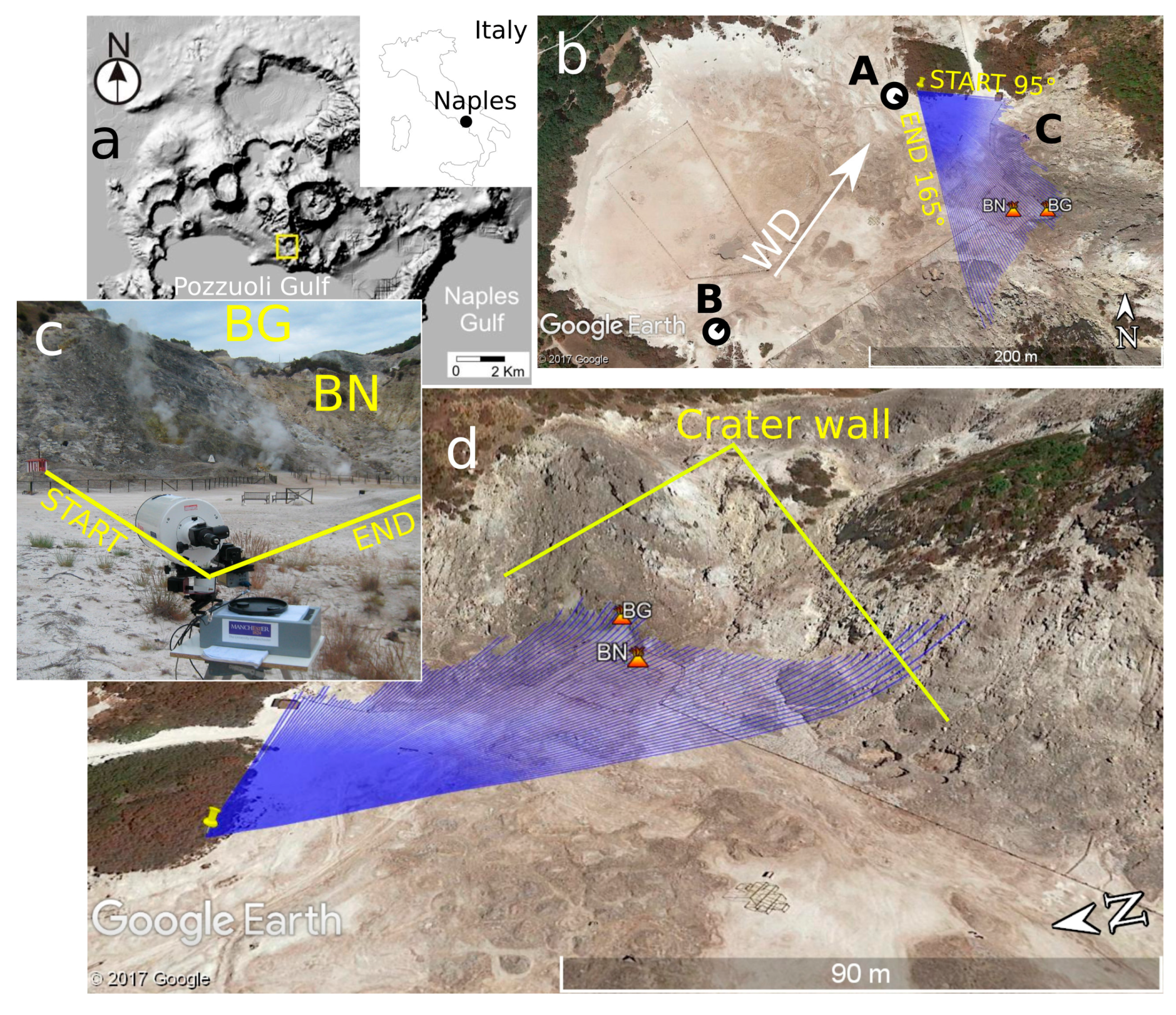 Remotesensing 10 00125 g001