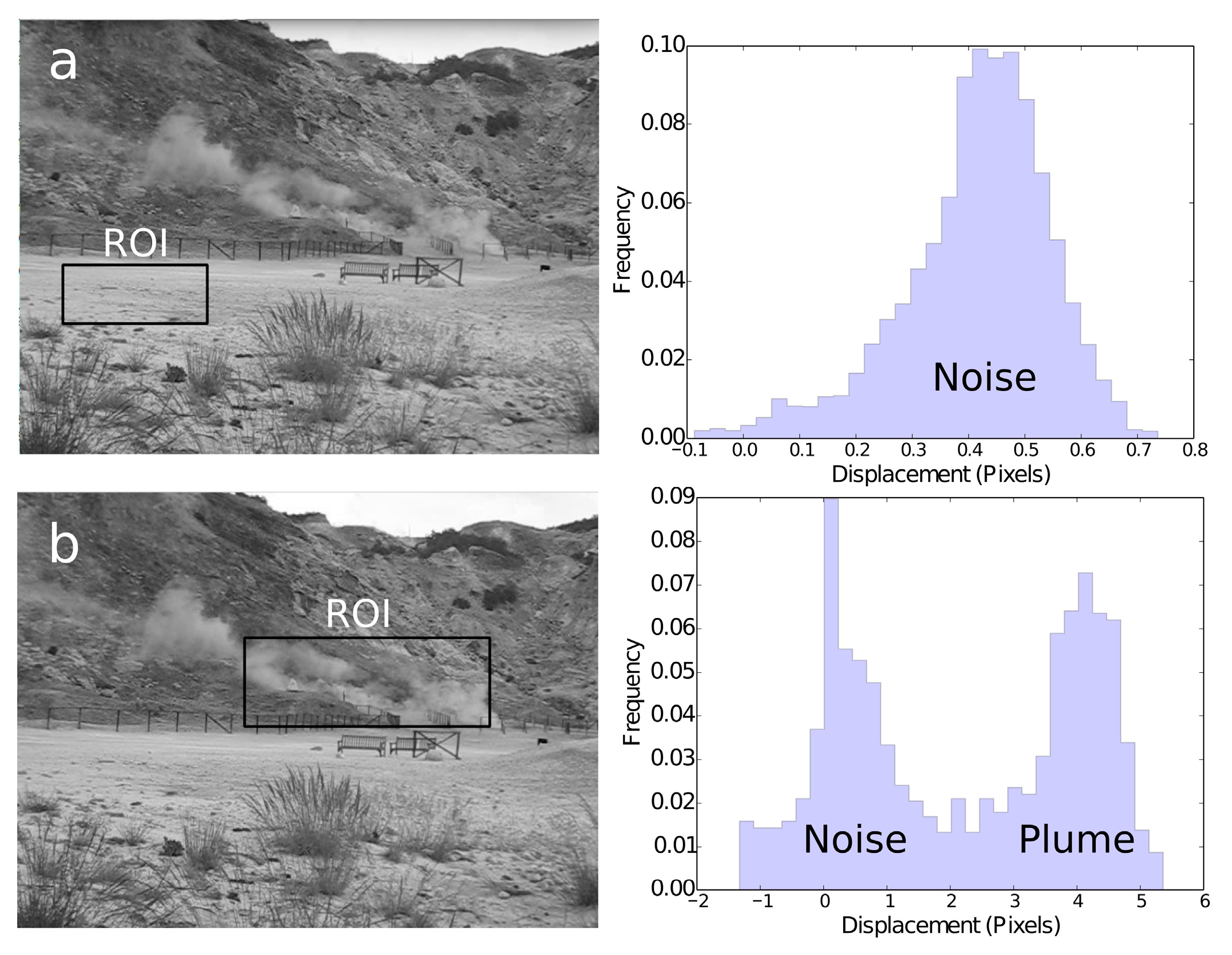 Remotesensing 10 00125 g004
