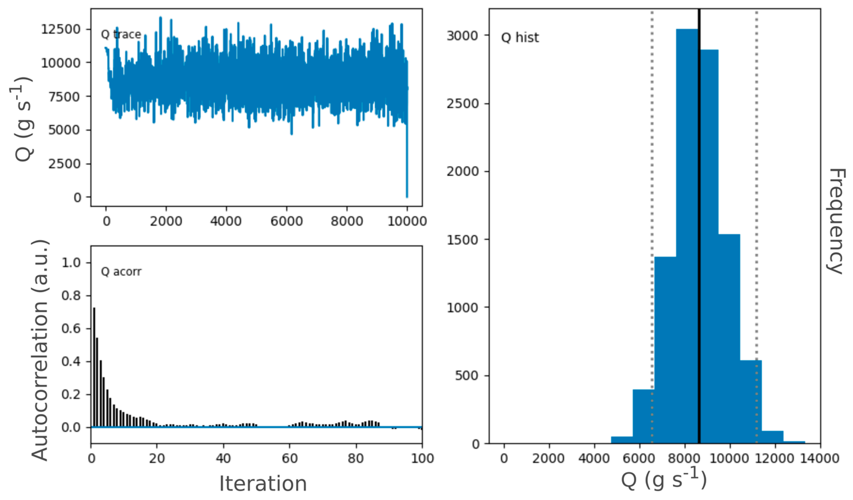 Remotesensing 10 00125 g008