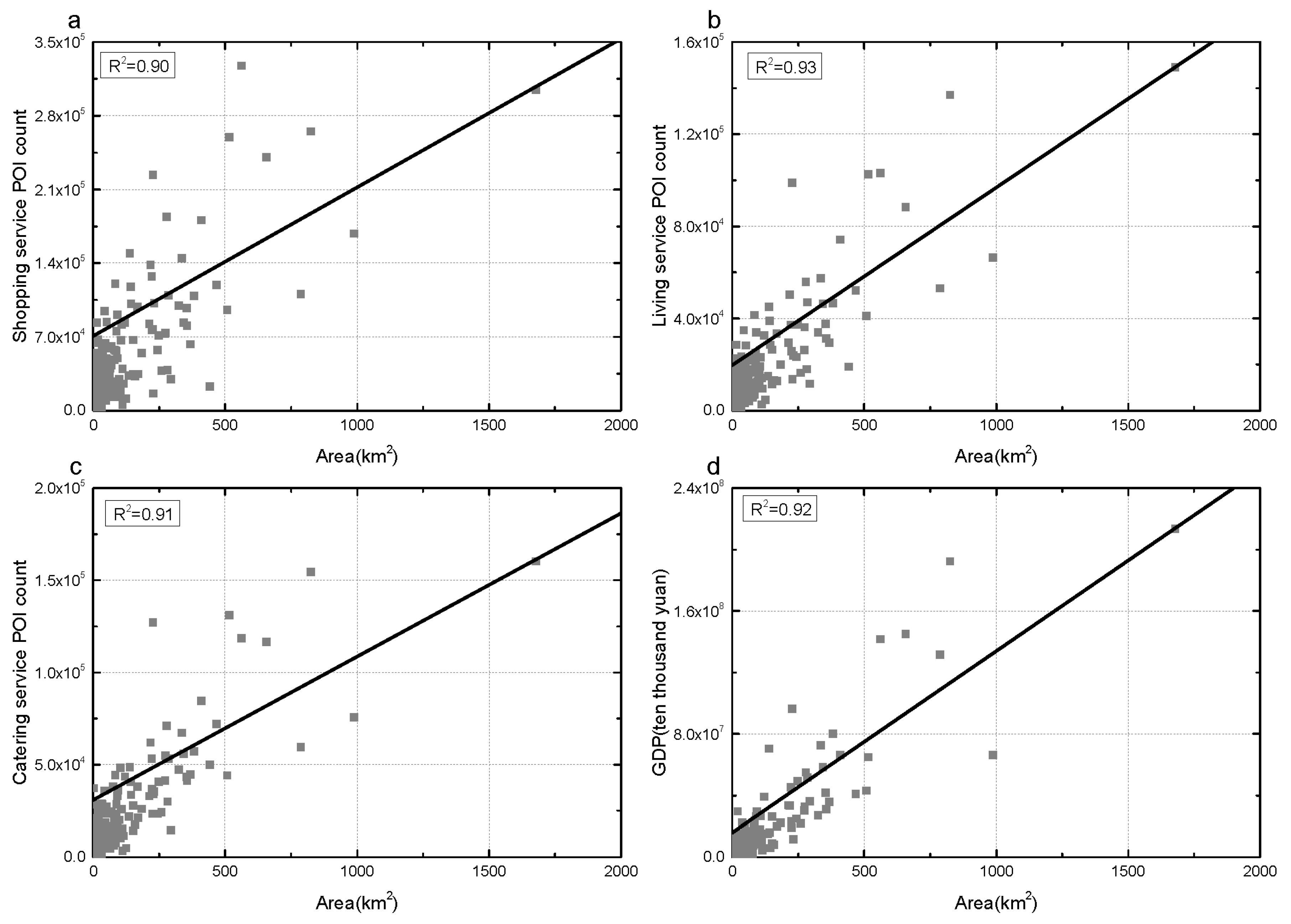 Remotesensing 10 00130 g009 550