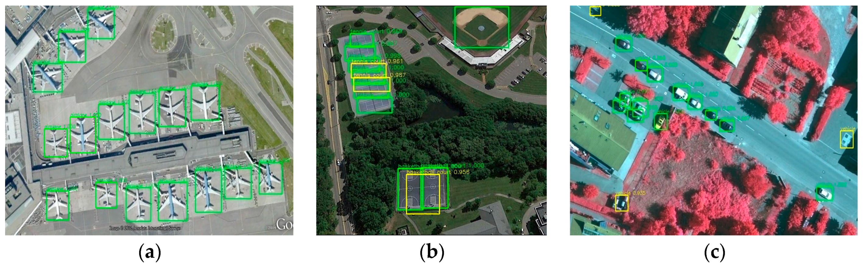 Remotesensing 10 00131 g006a 550