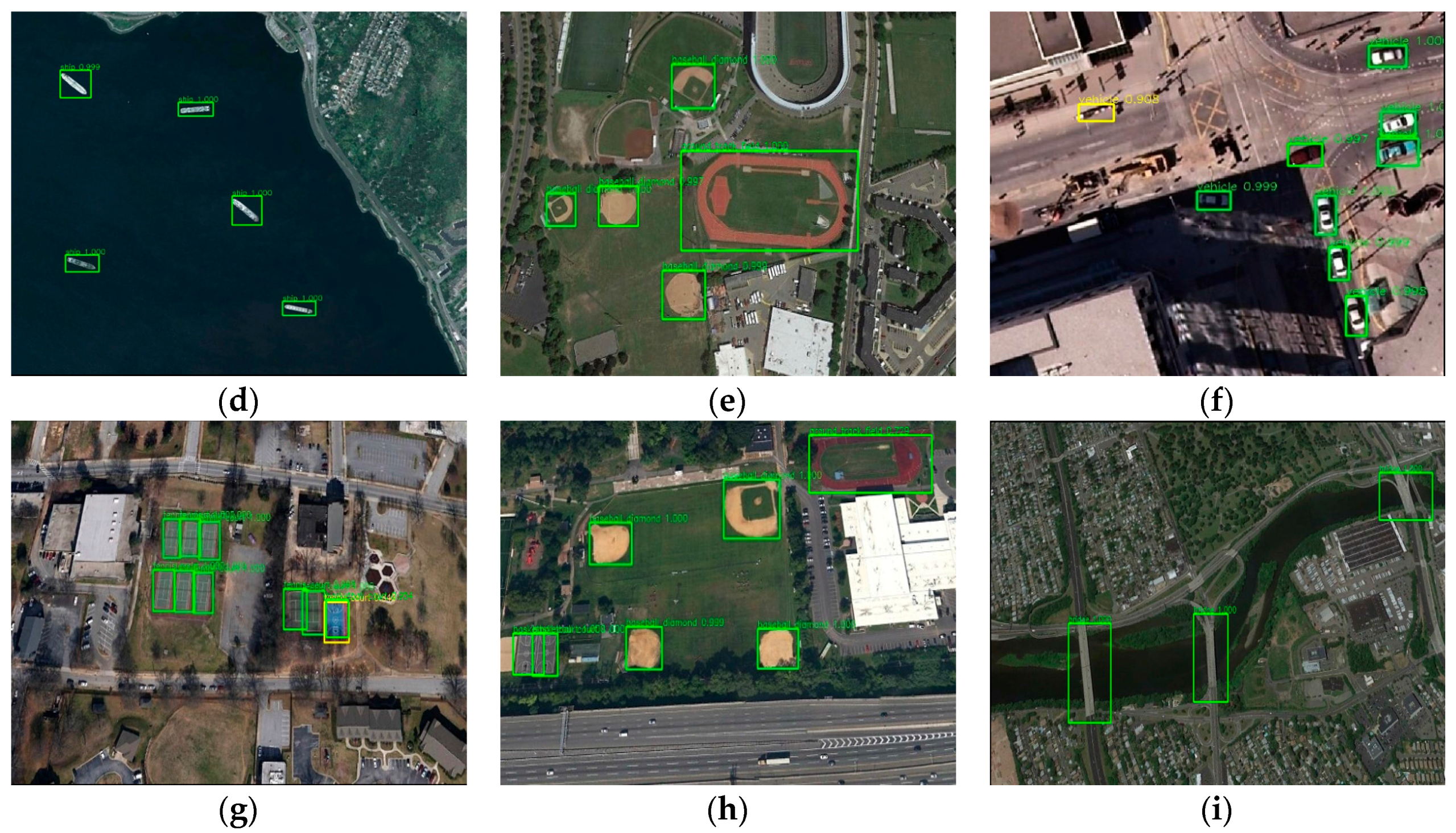 Remote Sensing