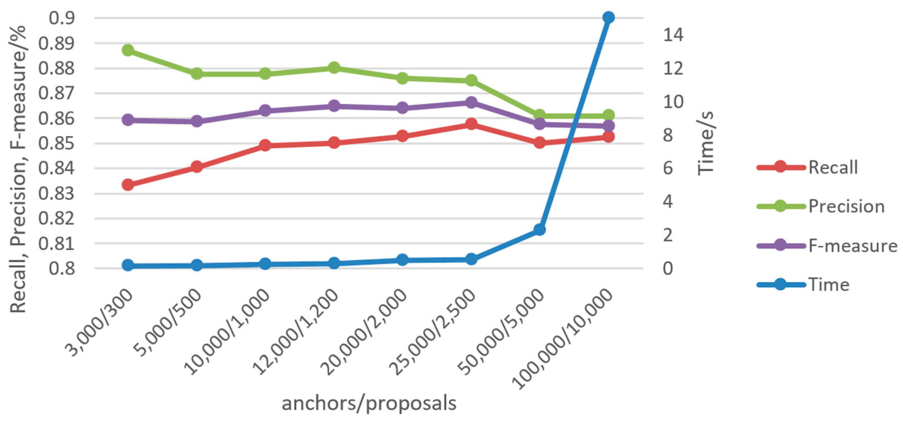 Remotesensing 10 00132 g008 550