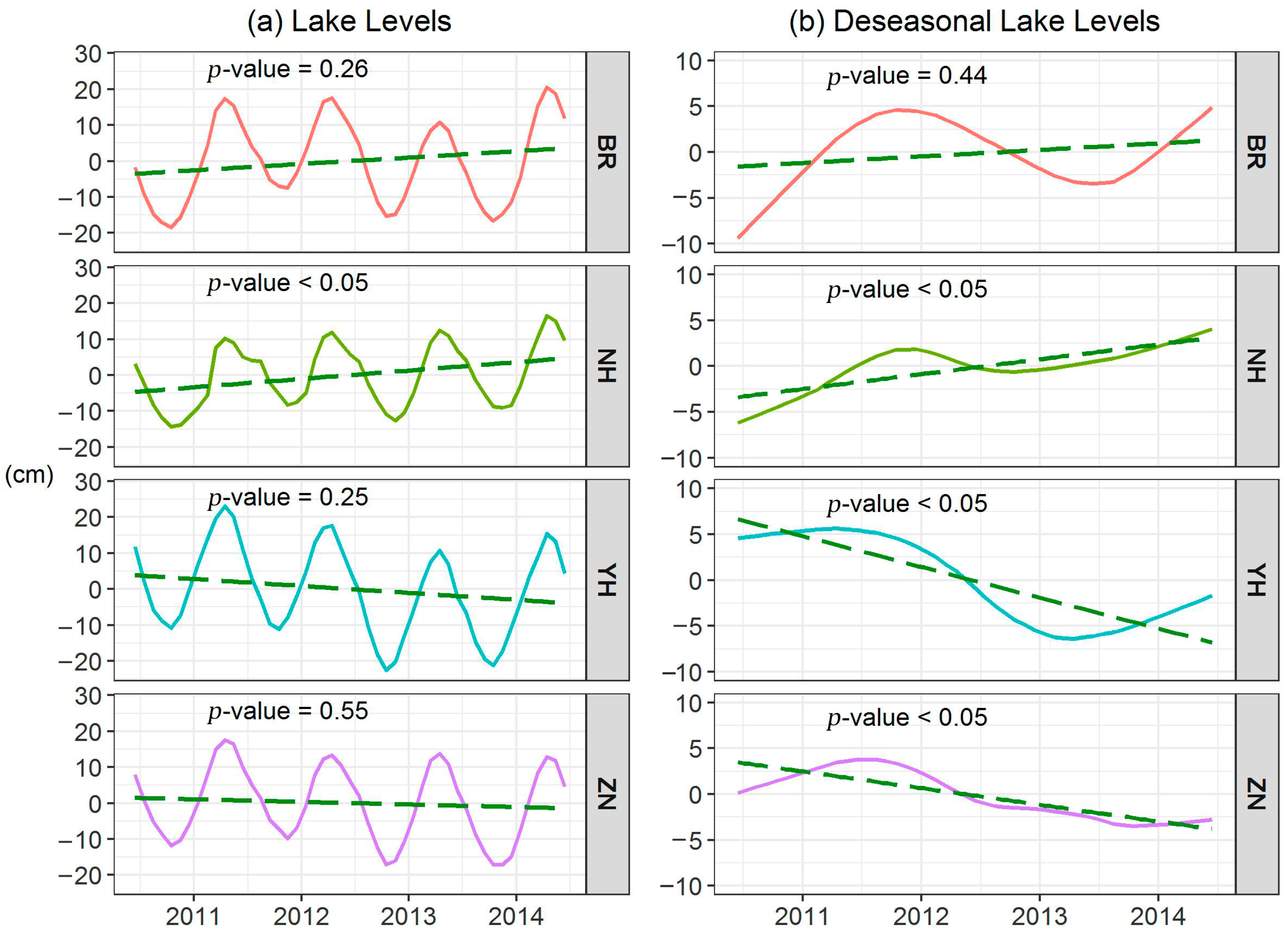 Remotesensing 10 00134 g010 Remotesensing 10 00134 g010
