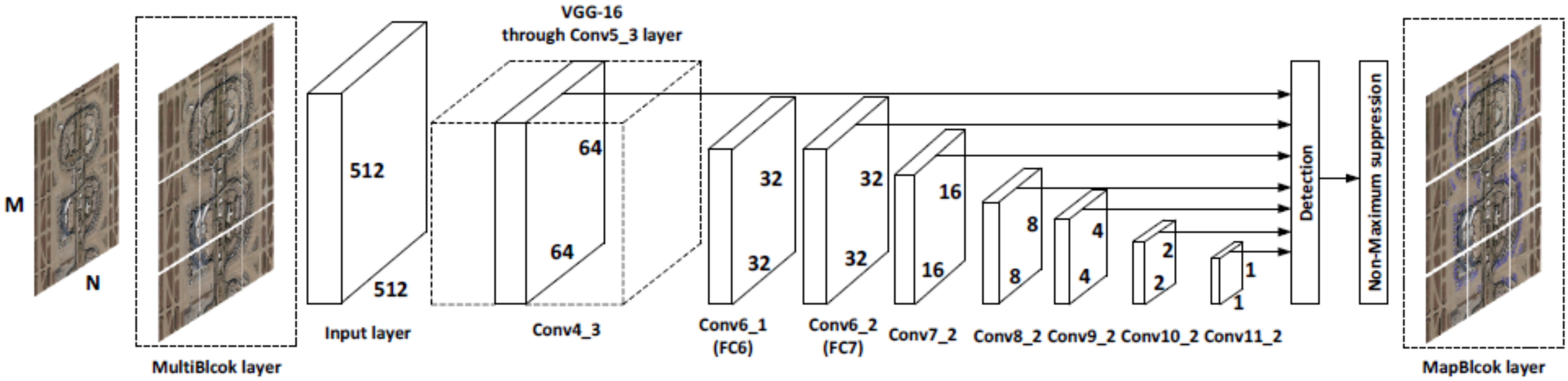 Remotesensing 10 00139 g001