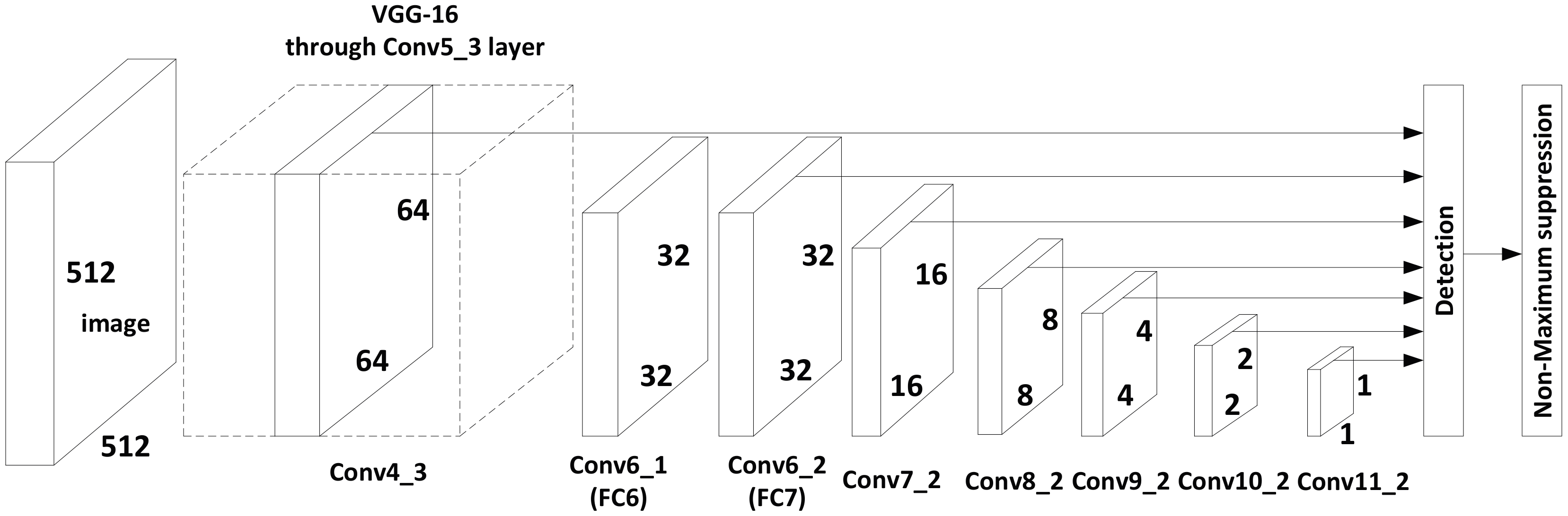 Remotesensing 10 00139 g004