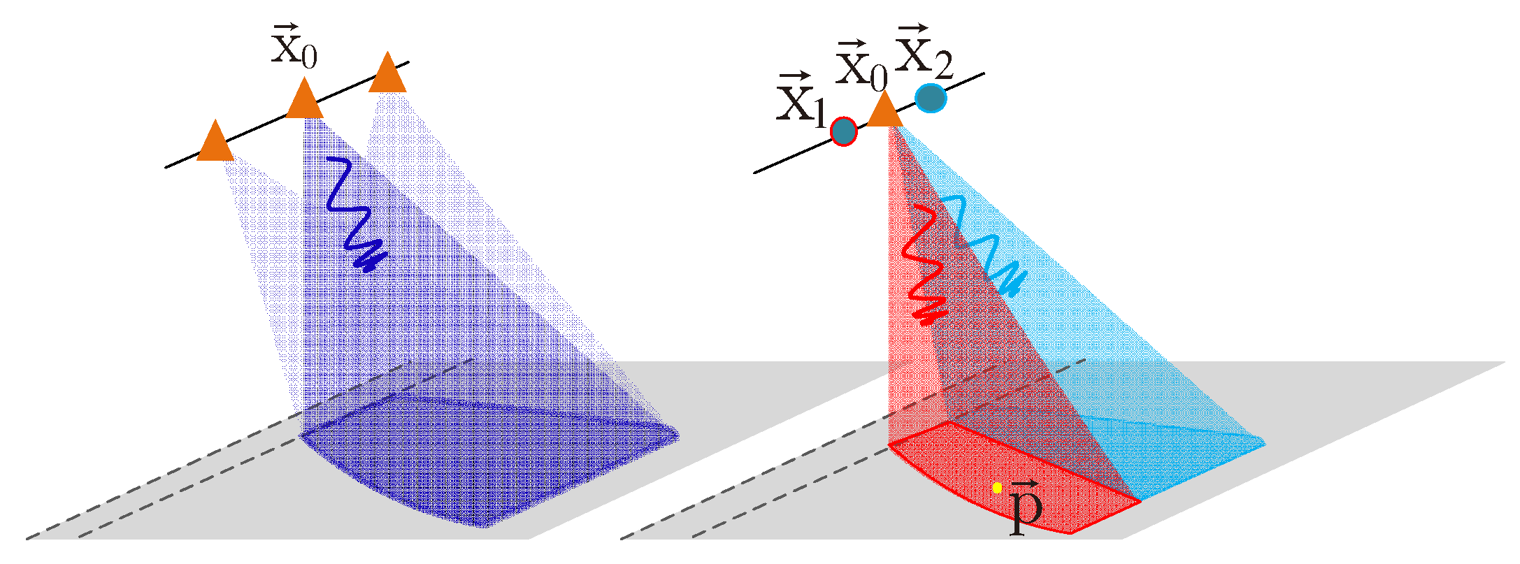 Remotesensing 10 00140 g001 Remotesensing 10 00140 g001