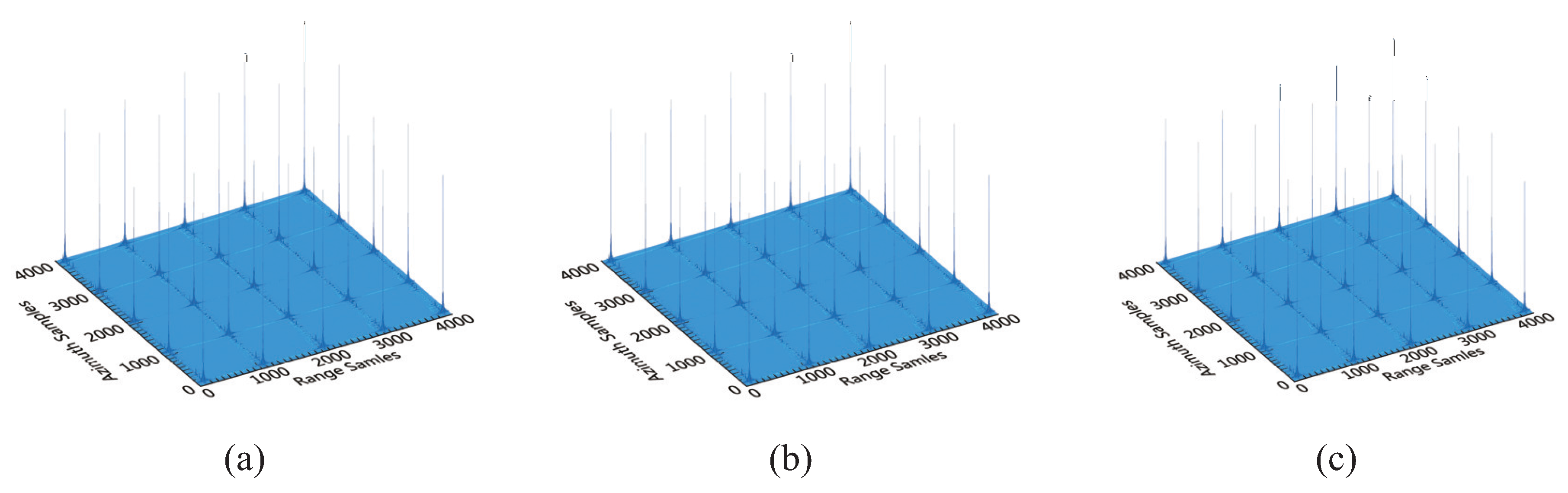 Remotesensing 10 00140 g008 Remotesensing 10 00140 g008