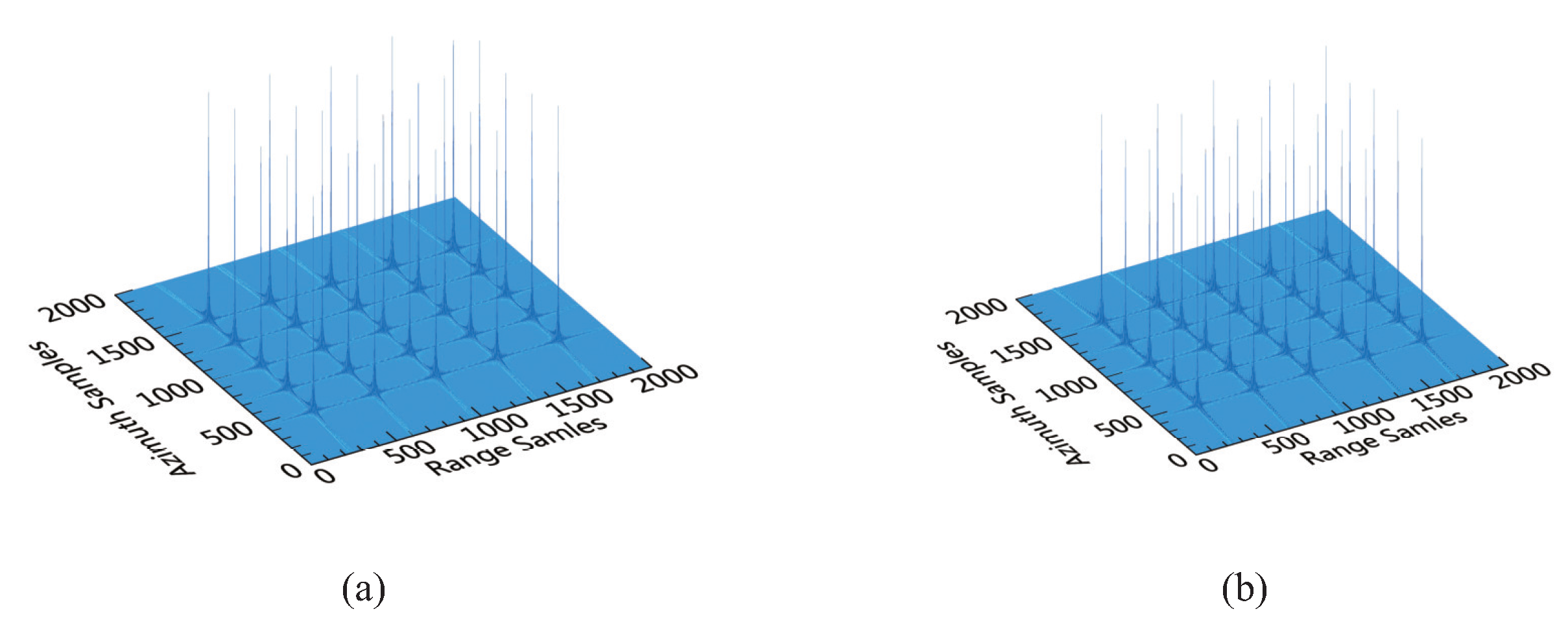 Remotesensing 10 00140 g013 Remotesensing 10 00140 g013