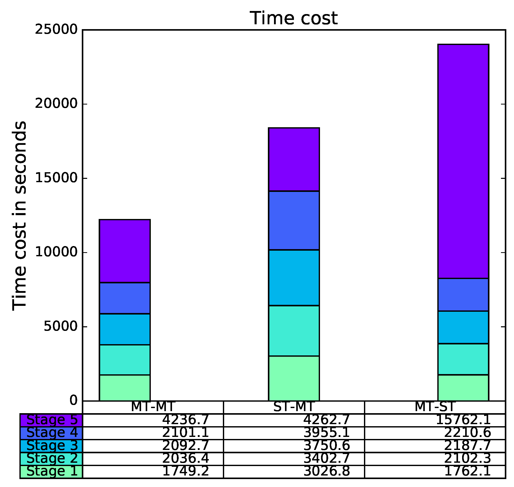 Remotesensing 10 00140 g016 Remotesensing 10 00140 g016